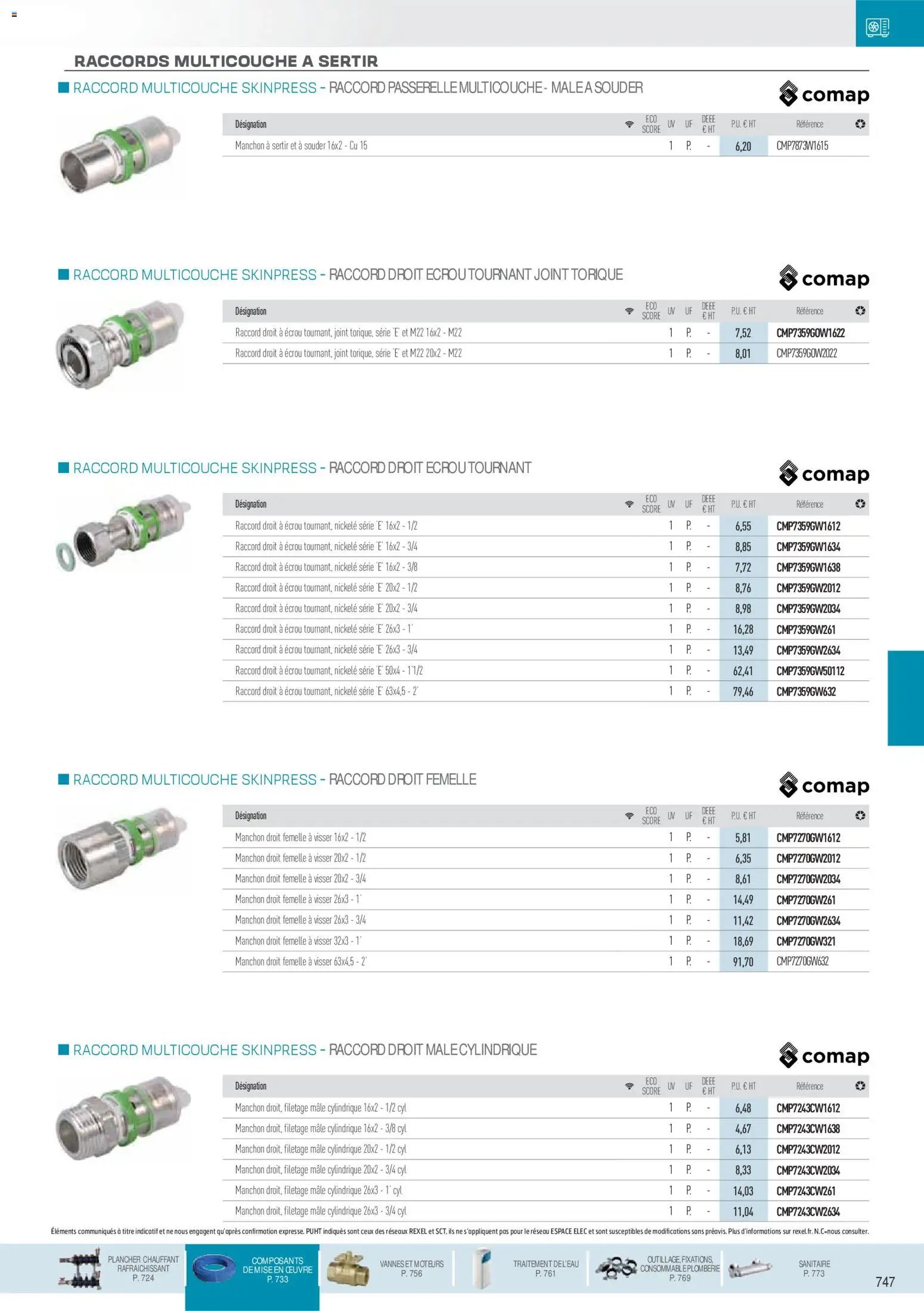 Rexel  Chauffage Hydraulique, PAC Air-Eau, Plomberie et Sanitaire (2025-12-01 - 2026-12-31)