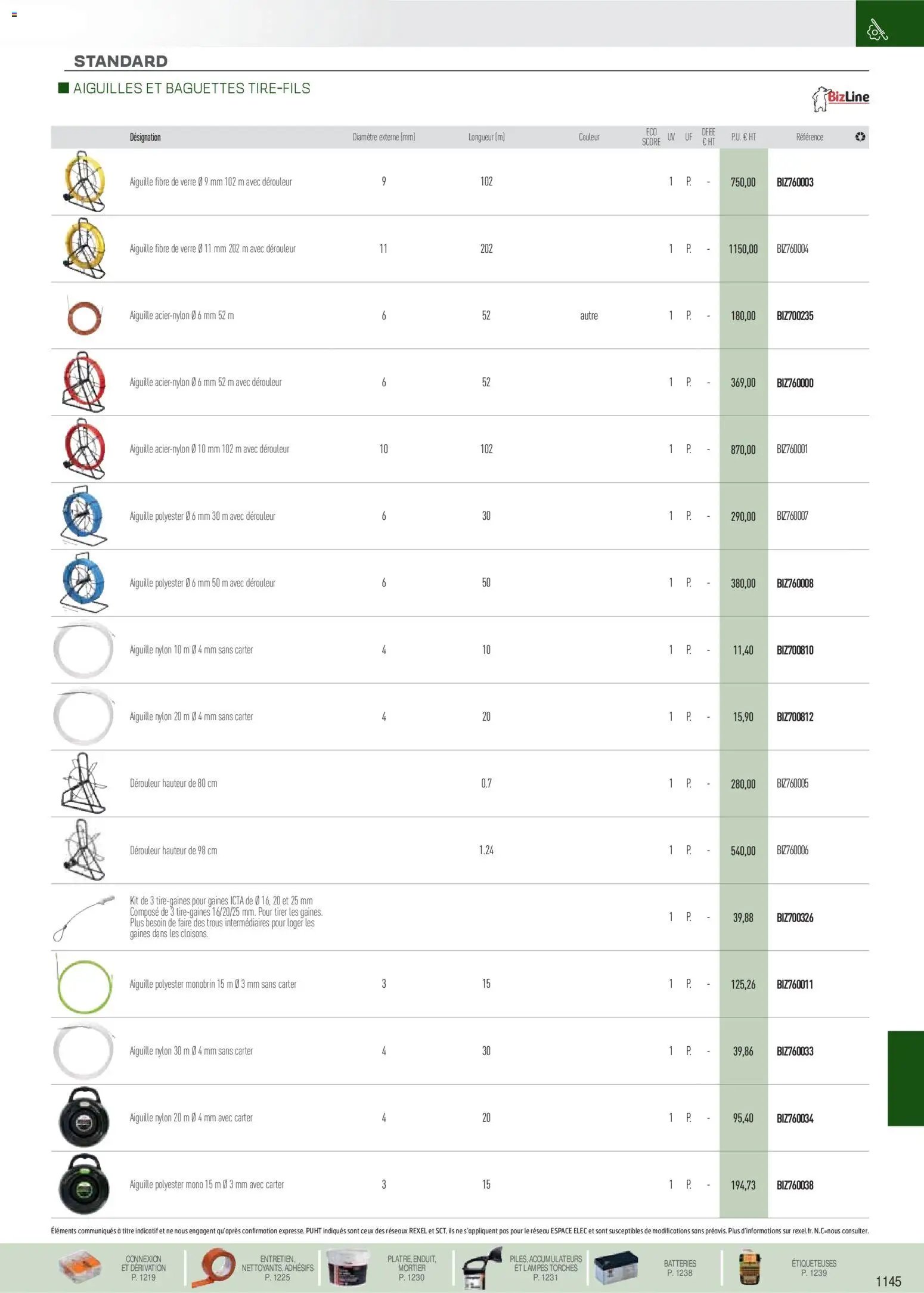 Rexel - Brochure EPI, mesure, outillage, fixations et consommables (2025-11-18 - 2026-12-31)