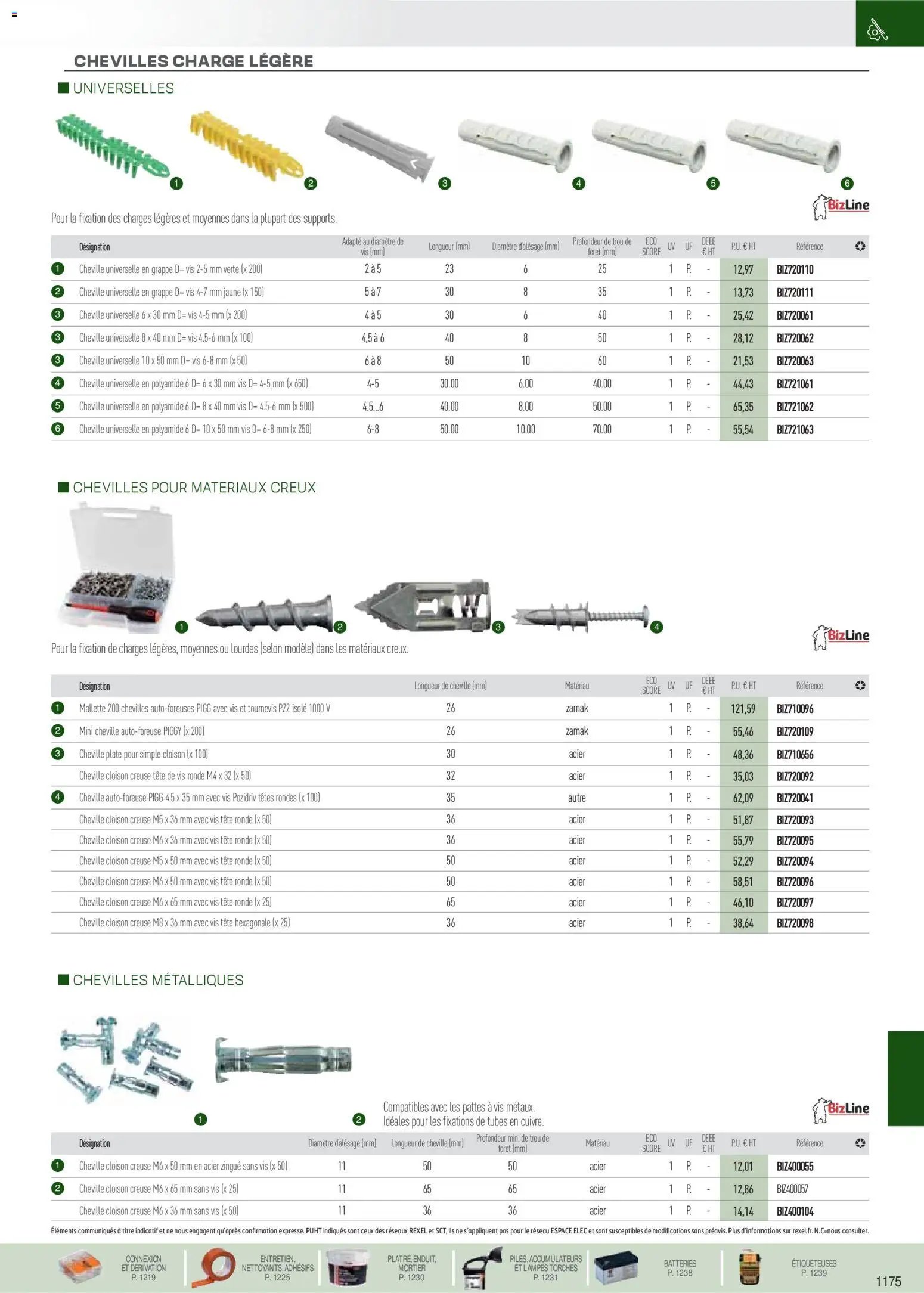 Rexel - Brochure EPI, mesure, outillage, fixations et consommables (2025-11-18 - 2026-12-31)