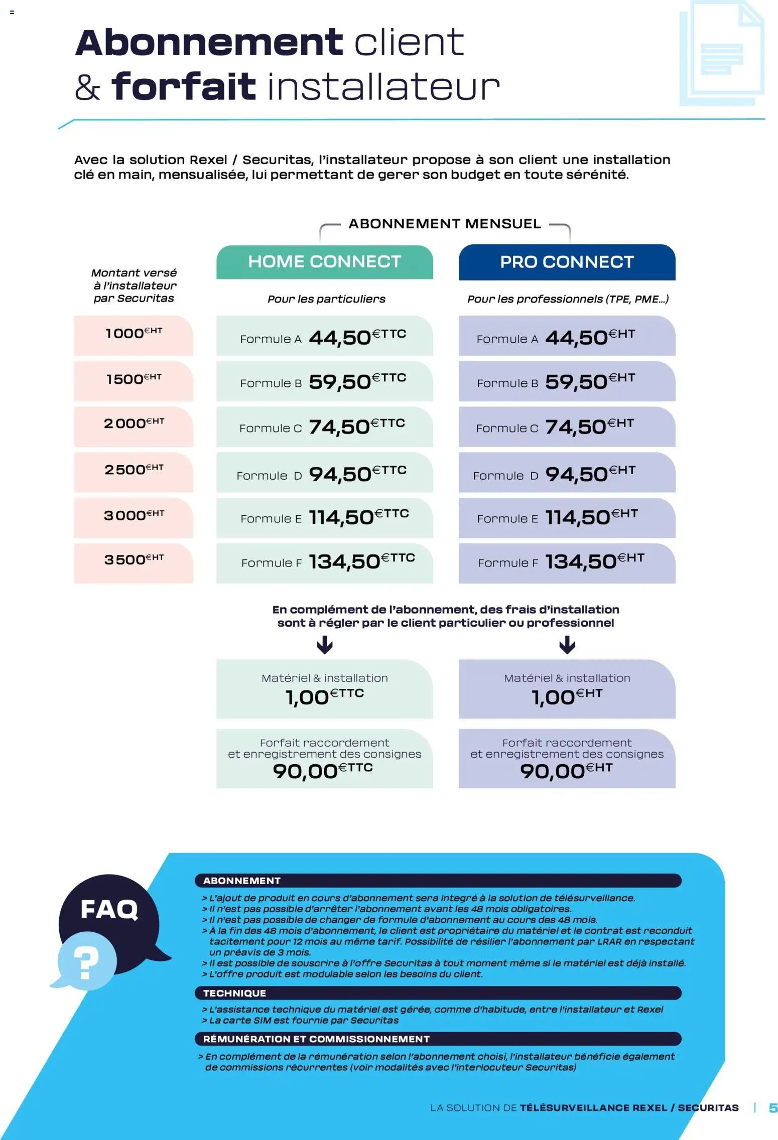 Rexel - Brochure (2026-01-01 - 2026-12-31)