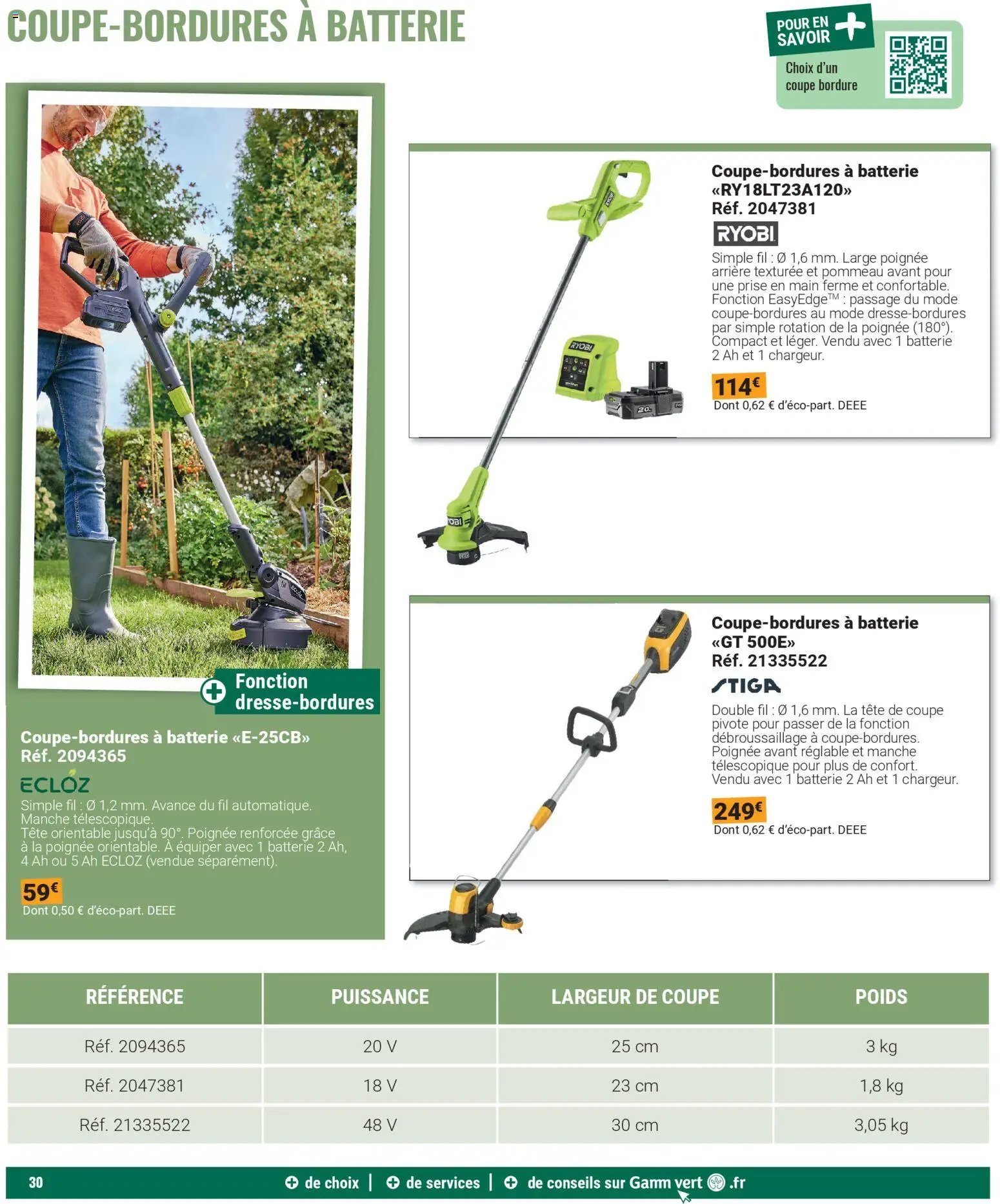 Gamm vert catalogue (2026-02-24 - 2026-12-31)