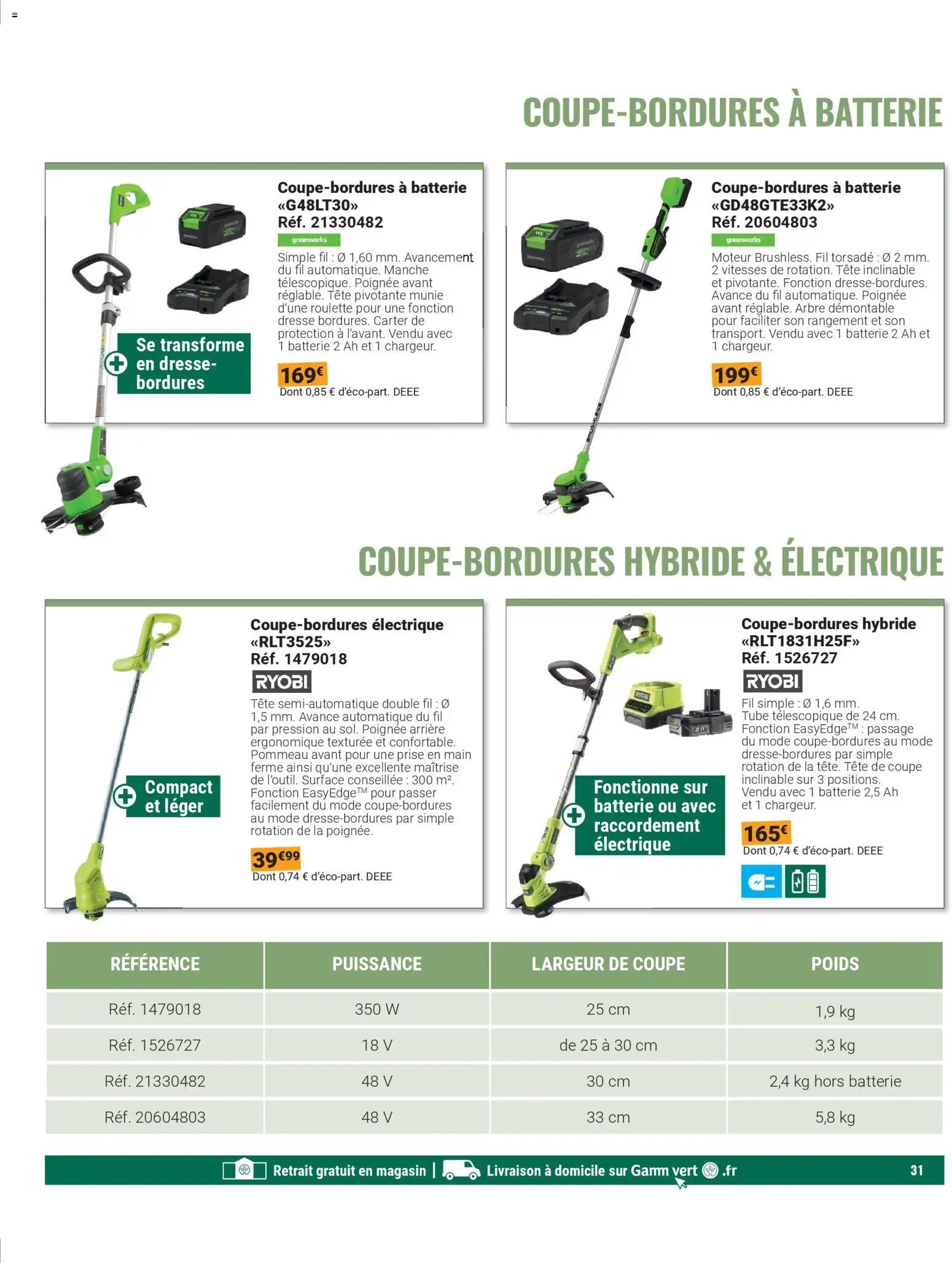 Gamm vert catalogue (2026-02-24 - 2026-12-31)