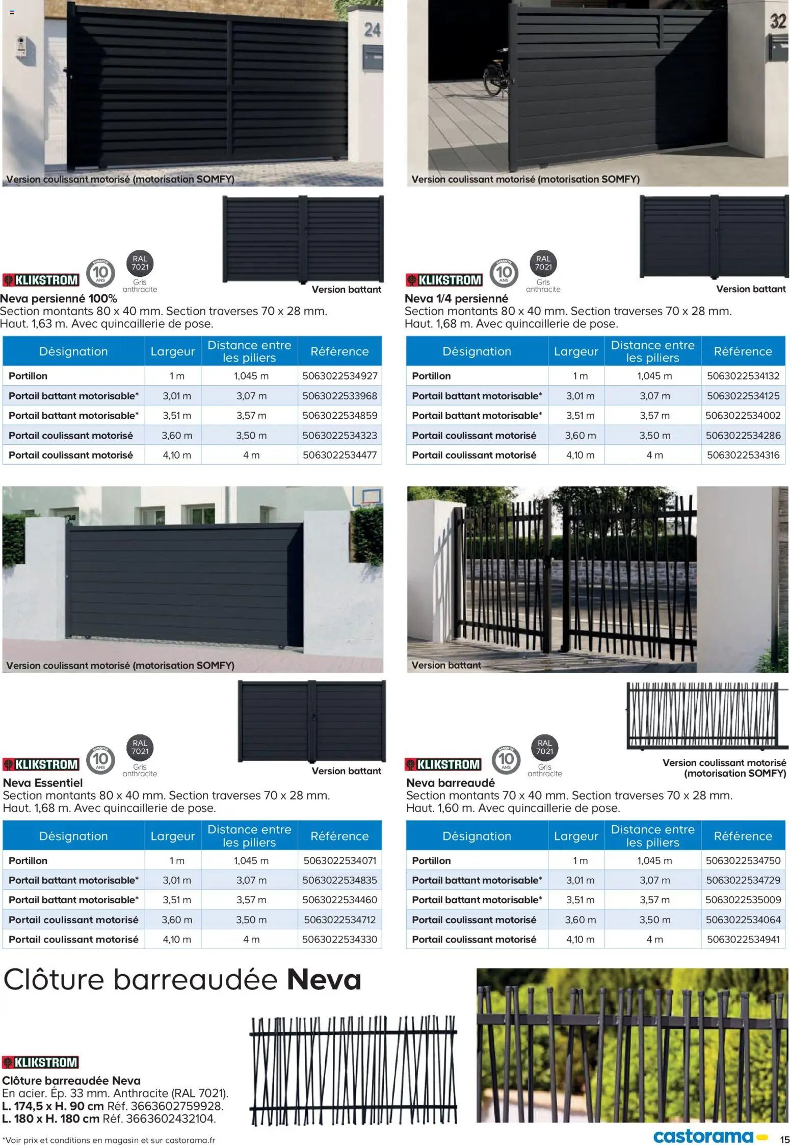 Castorama Clôture et terrasse Neva