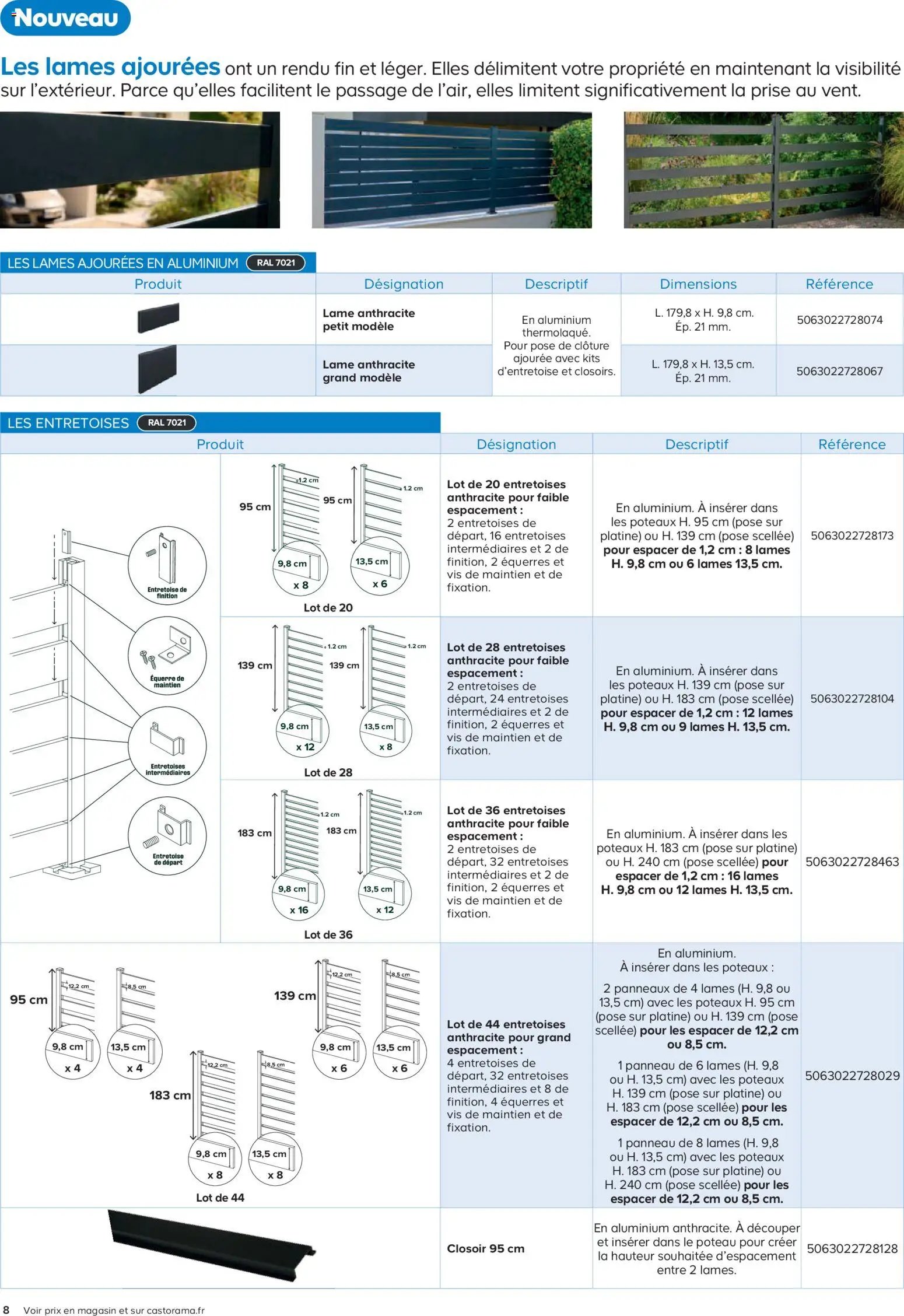 Castorama Clôture et terrasse Neva