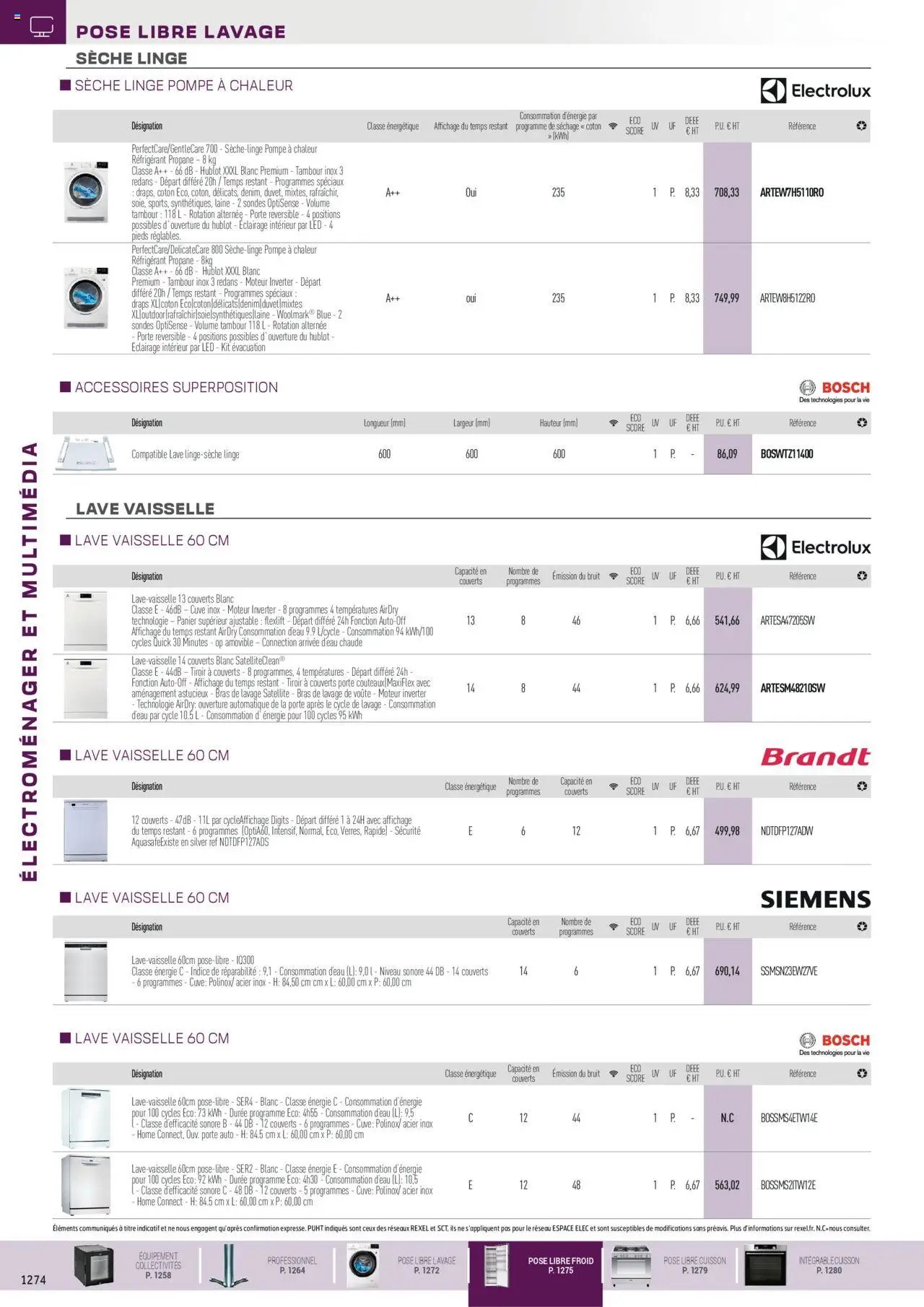 Rexel Electroménager et Multimédia (2024-12-01 - 2025-12-31)