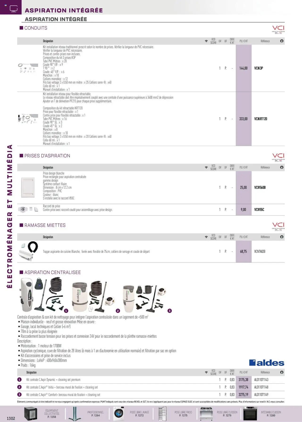Rexel Electroménager et Multimédia (2024-12-01 - 2025-12-31)