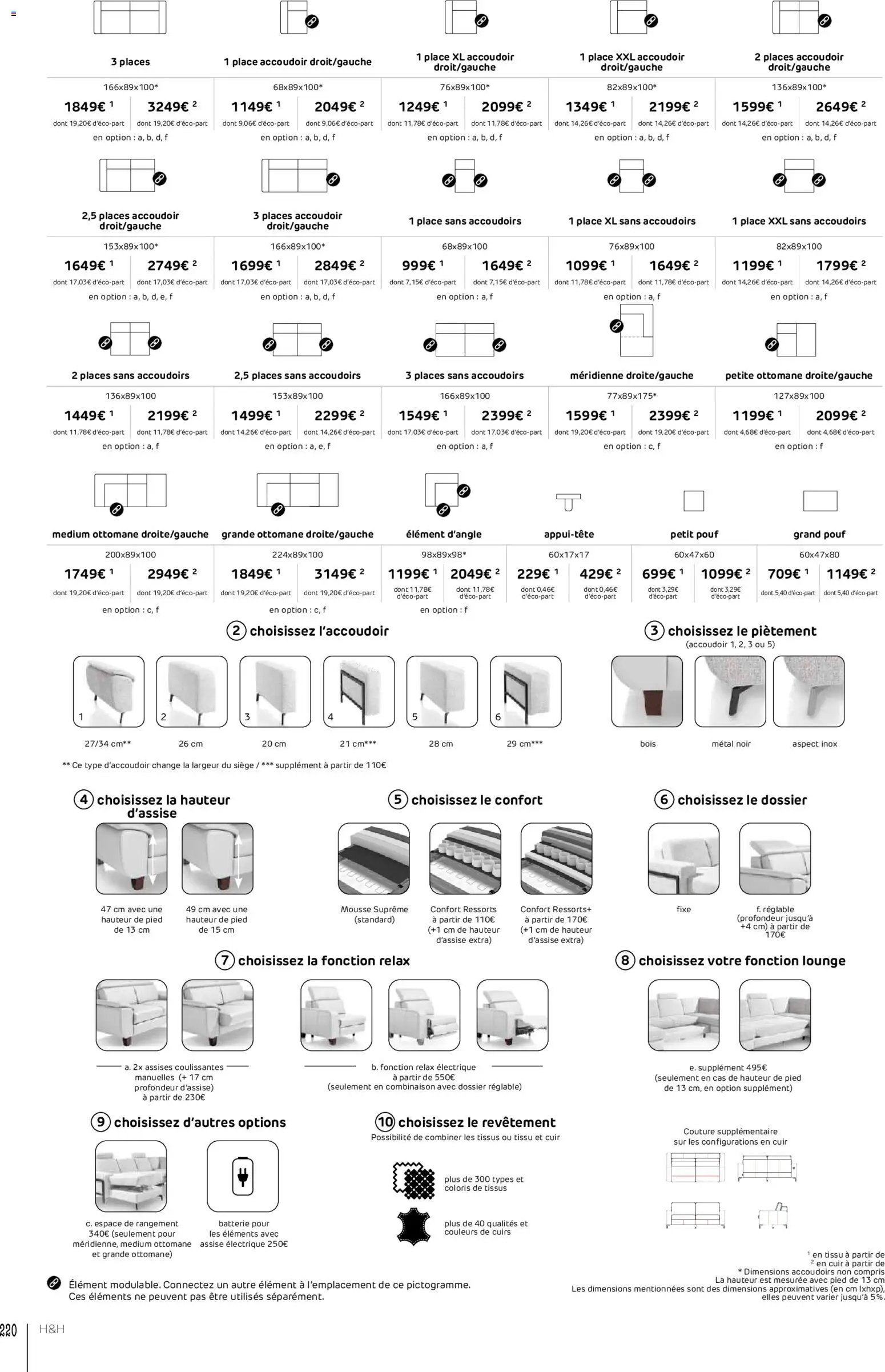 H&H Guide d'inspiration (2025-11-24 - 2026-03-31)