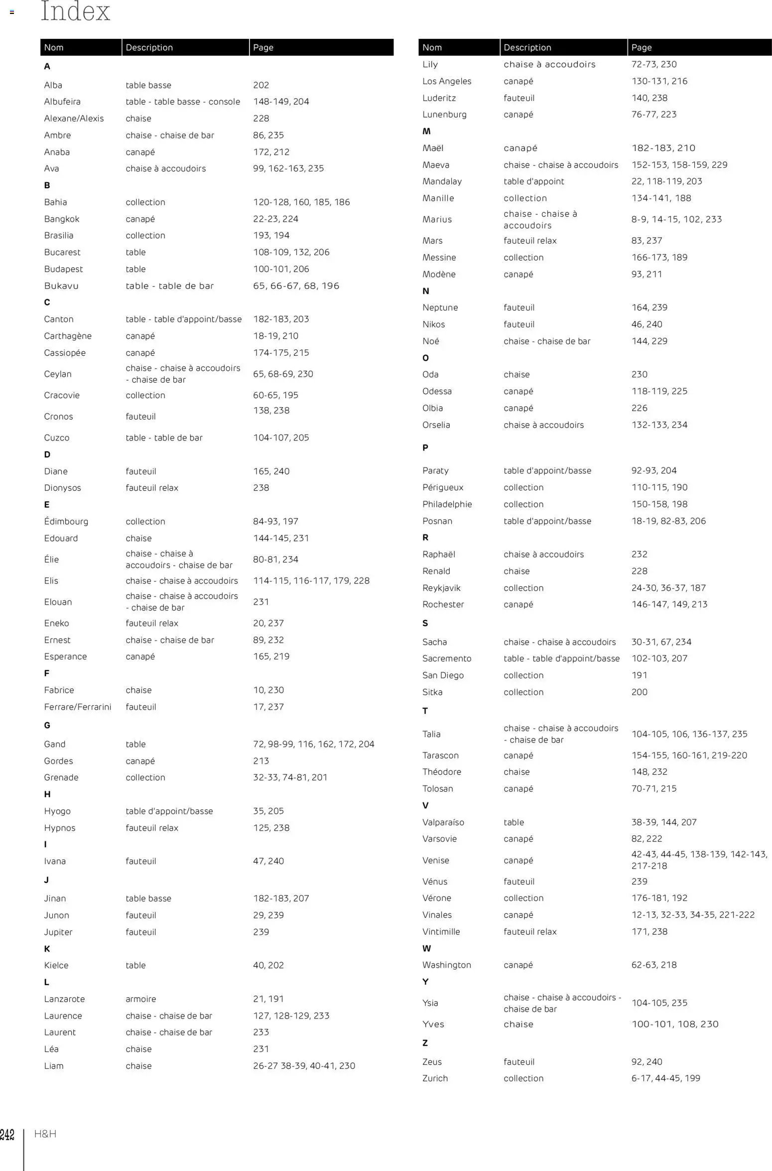 H&H Guide d'inspiration (2025-11-24 - 2026-03-31)