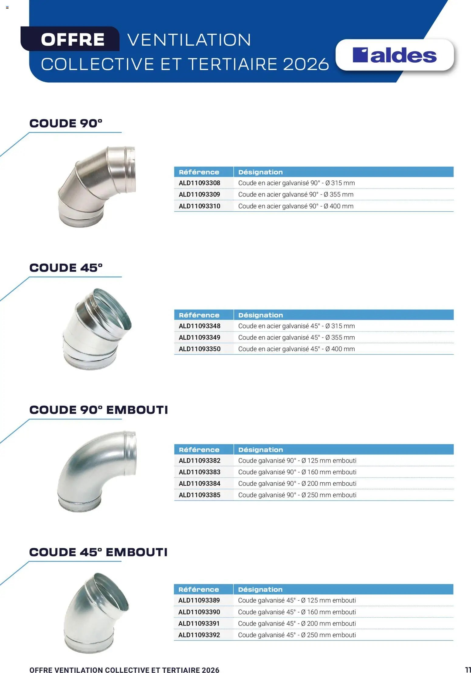 Rexel offre ventilation