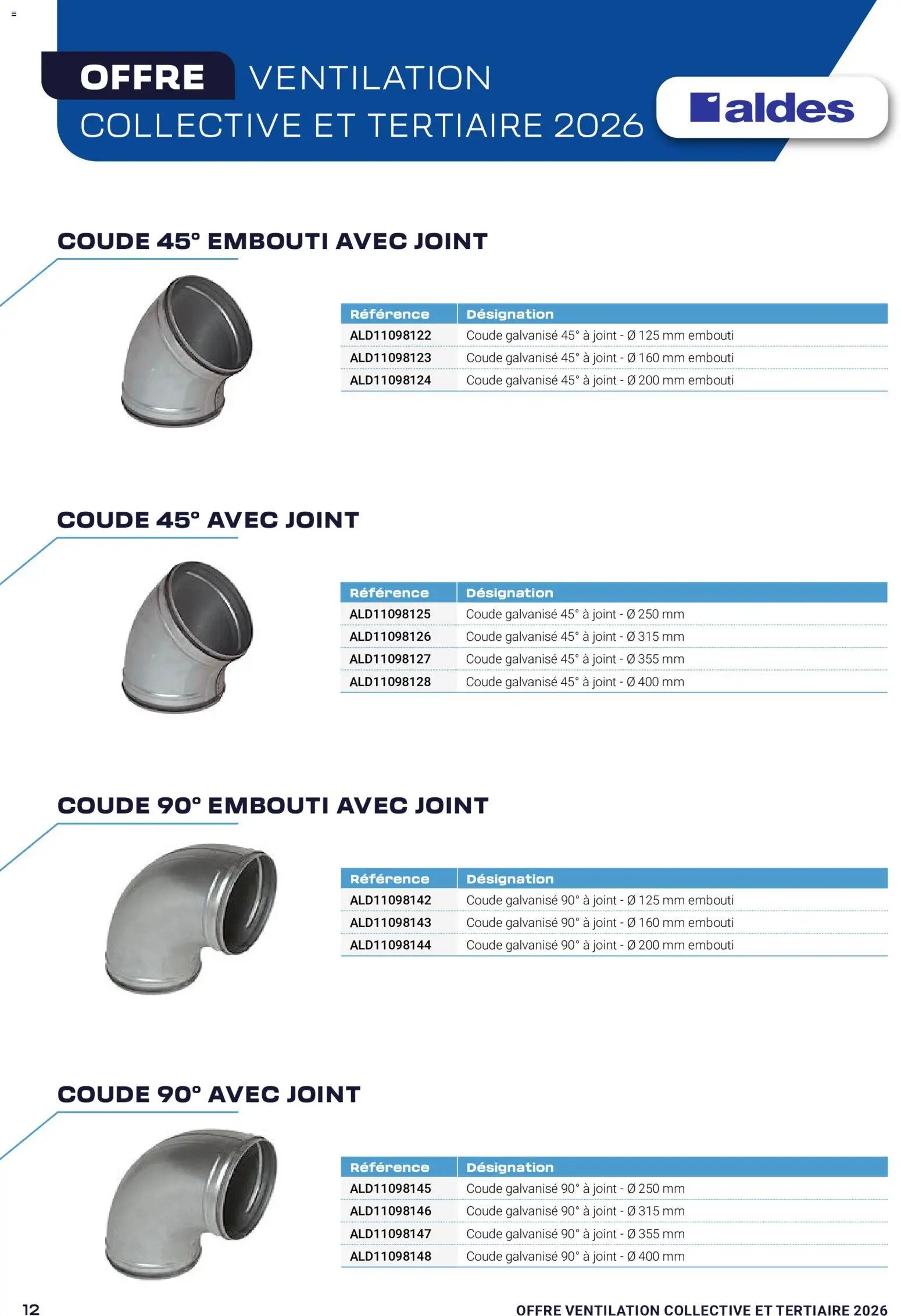 Rexel offre ventilation