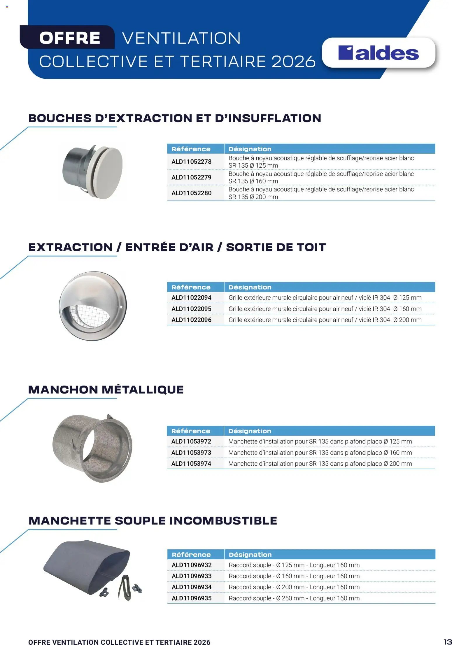 Rexel offre ventilation
