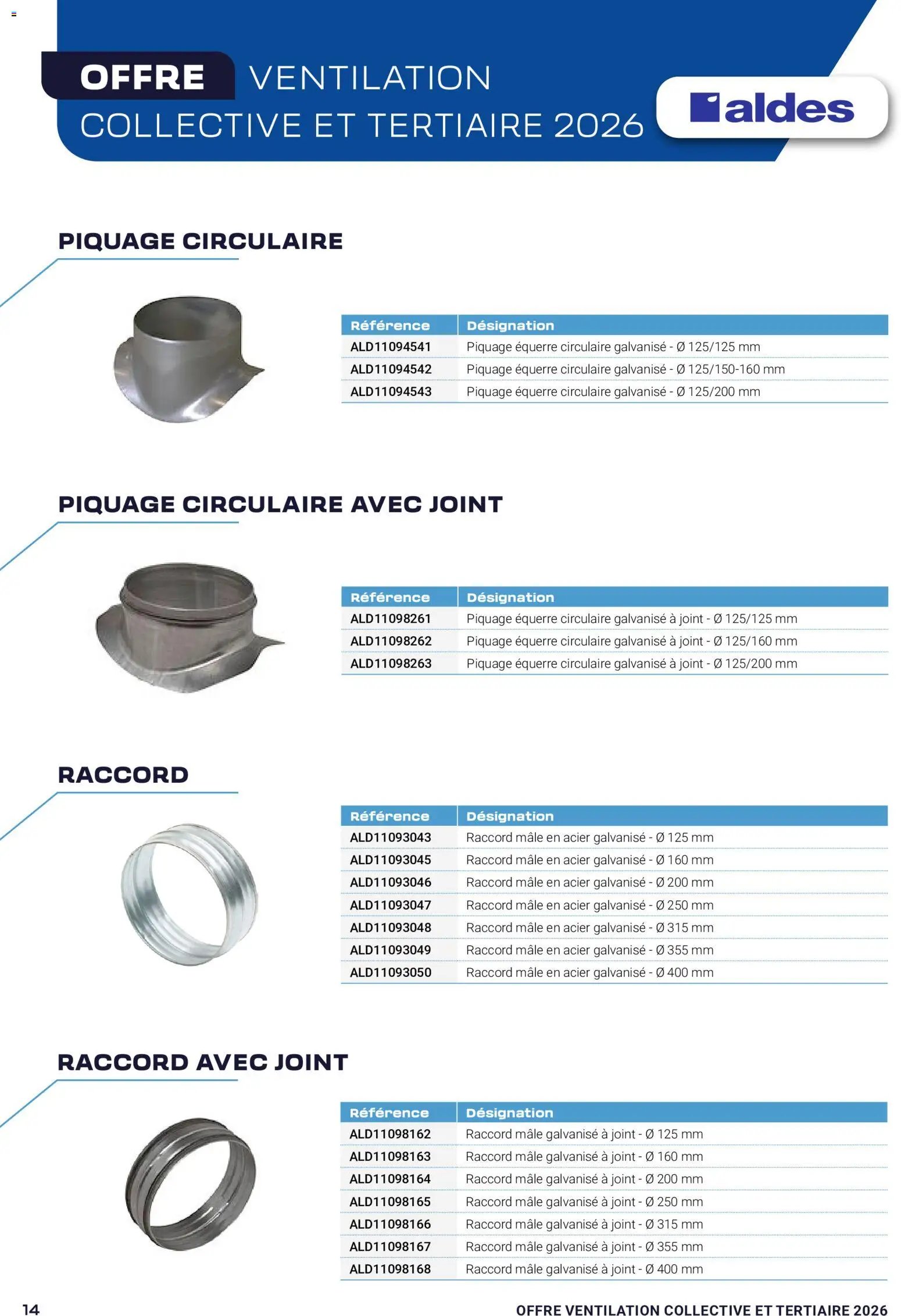 Rexel offre ventilation