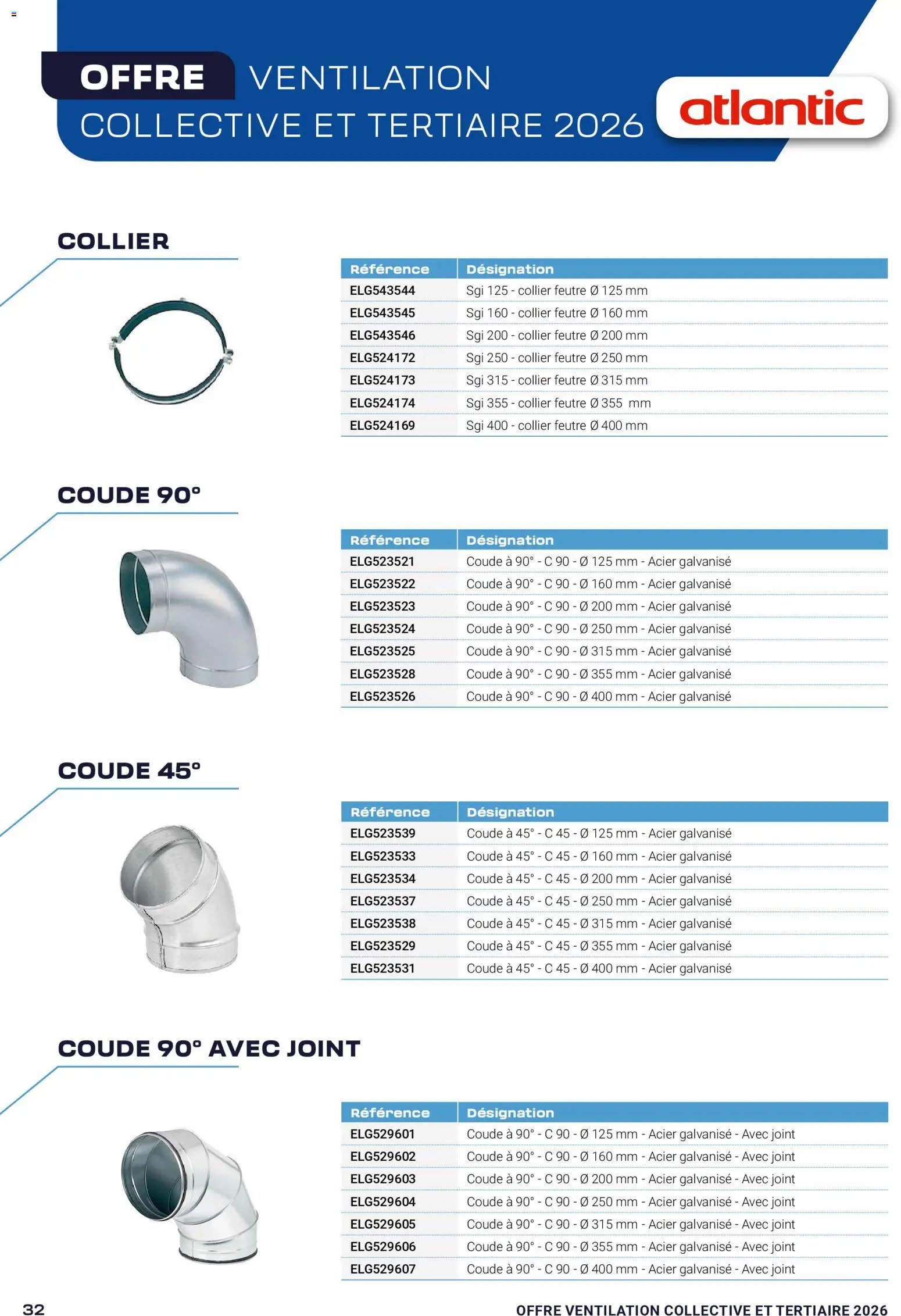 Rexel offre ventilation