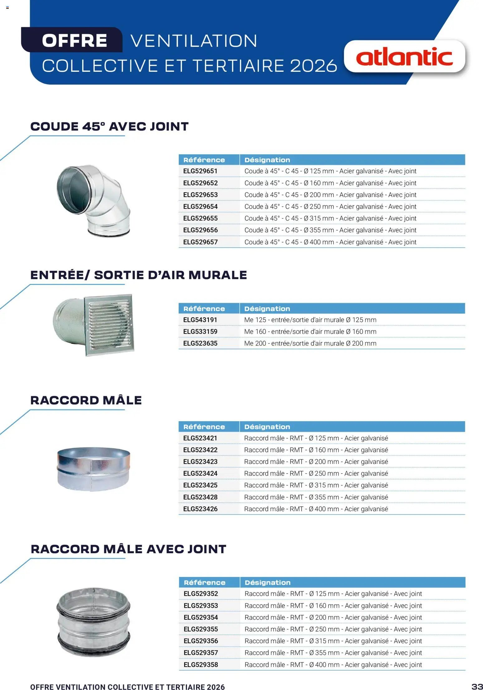 Rexel offre ventilation
