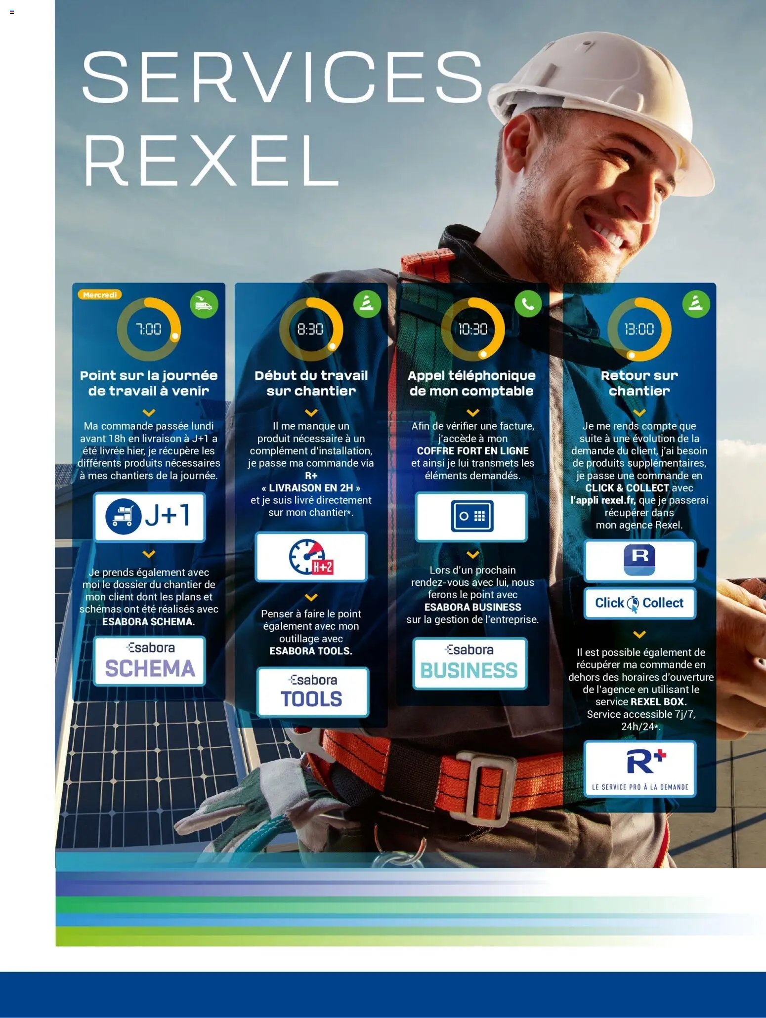 Rexel offre ventilation