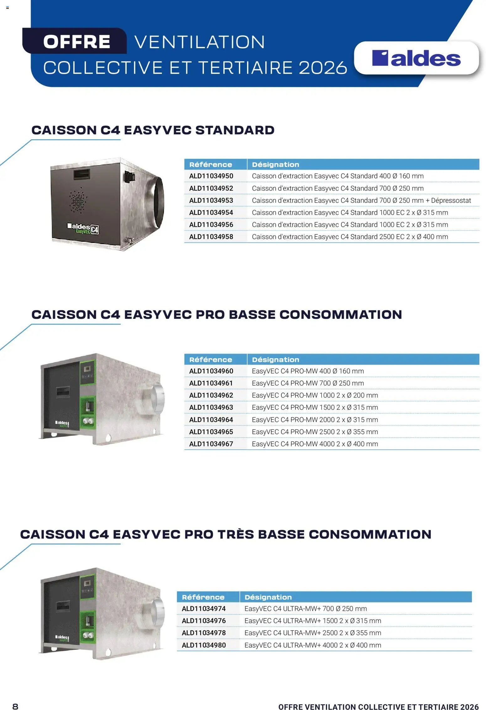 Rexel offre ventilation