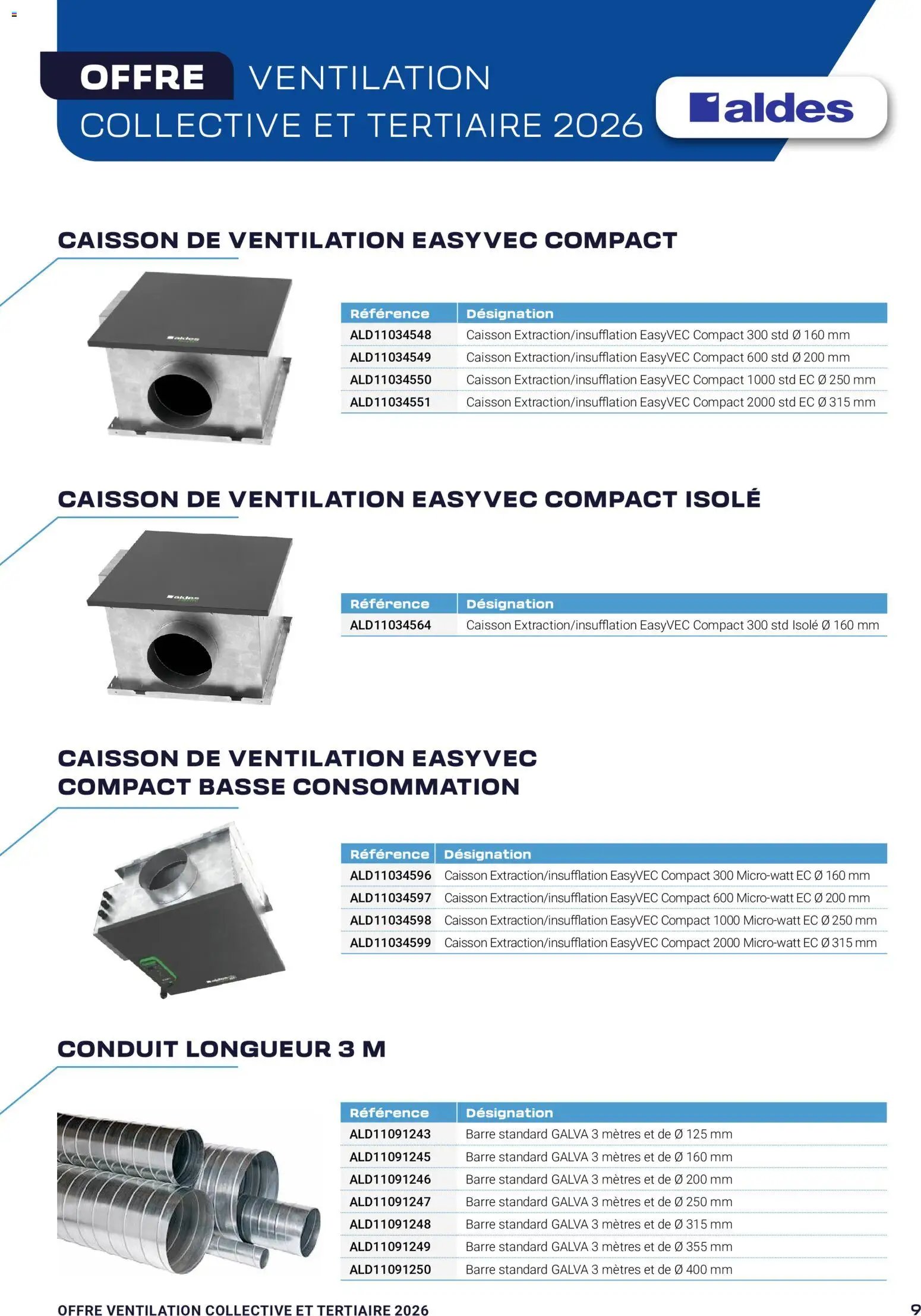 Rexel offre ventilation