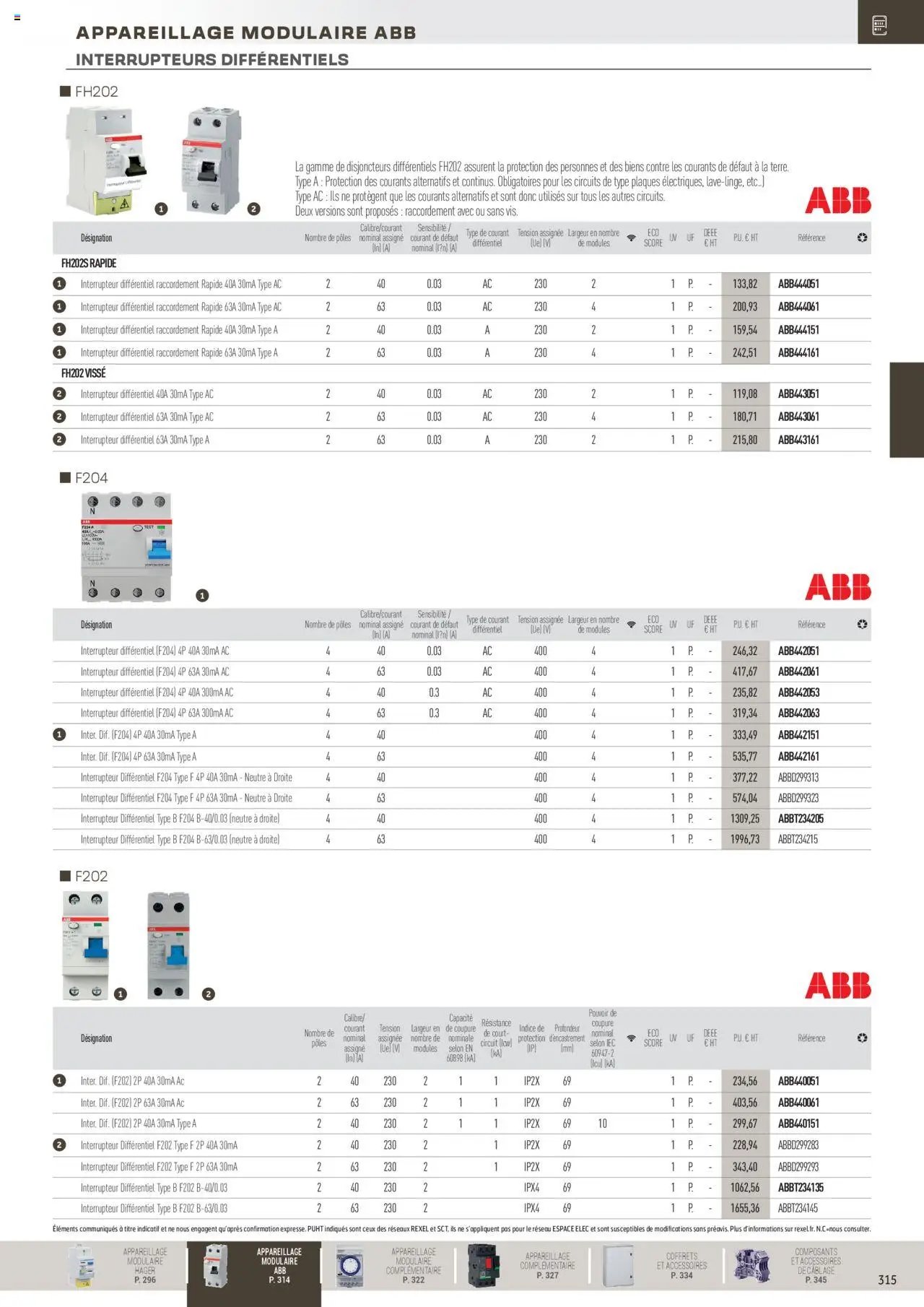 Rexel Distribution et Gestion de l'Energie (2024-12-01 - 2025-12-31)