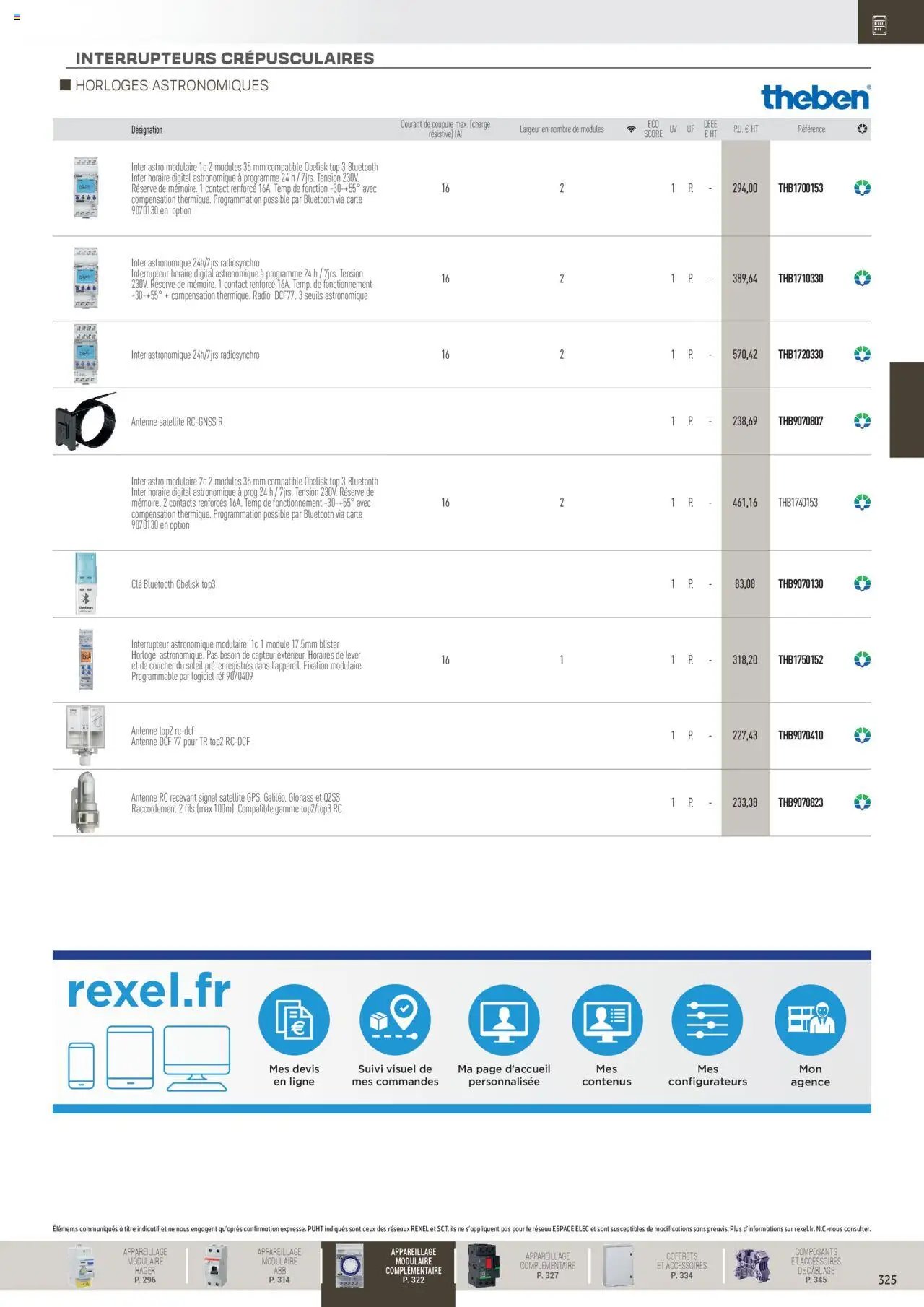 Rexel Distribution et Gestion de l'Energie (2024-12-01 - 2025-12-31)