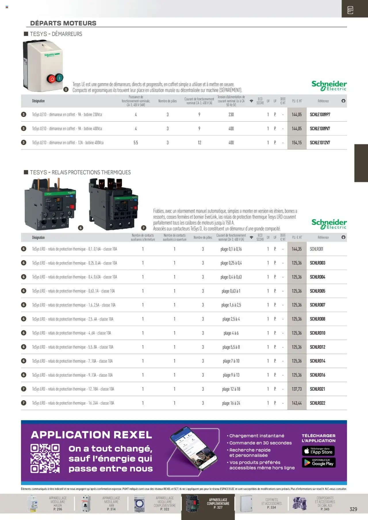 Rexel Distribution et Gestion de l'Energie (2024-12-01 - 2025-12-31)