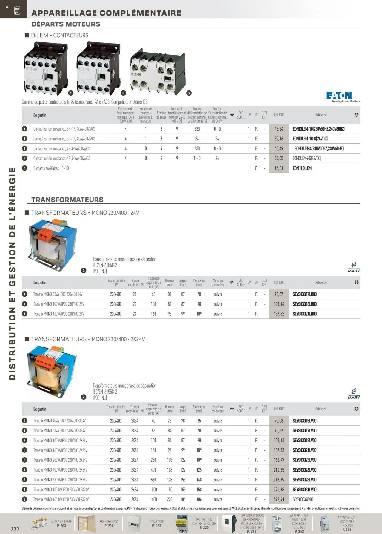 Rexel Distribution et Gestion de l'Energie (2024-12-01 - 2025-12-31)