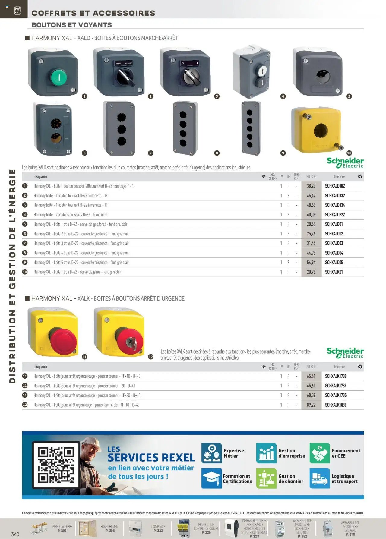 Rexel Distribution et Gestion de l'Energie (2024-12-01 - 2025-12-31)