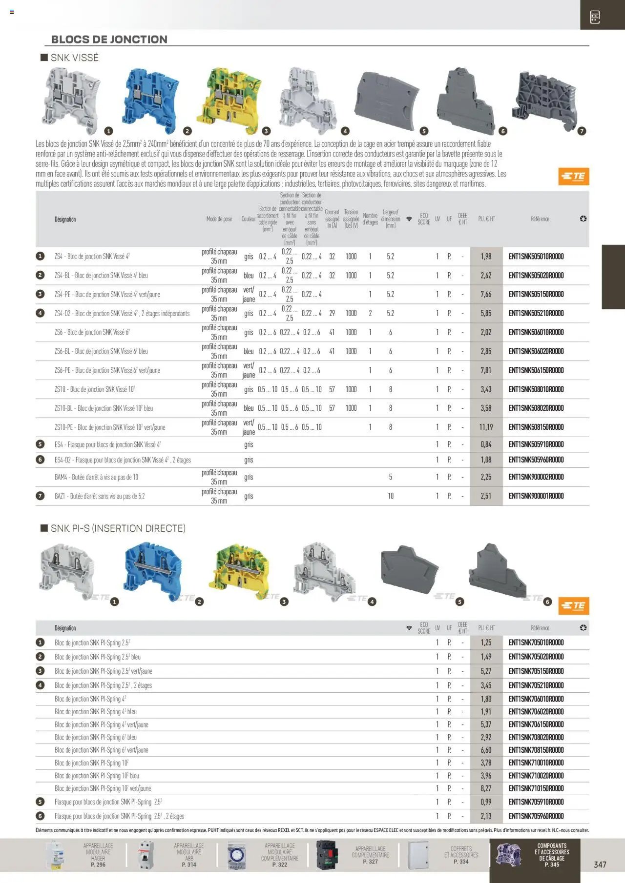 Rexel Distribution et Gestion de l'Energie (2024-12-01 - 2025-12-31)
