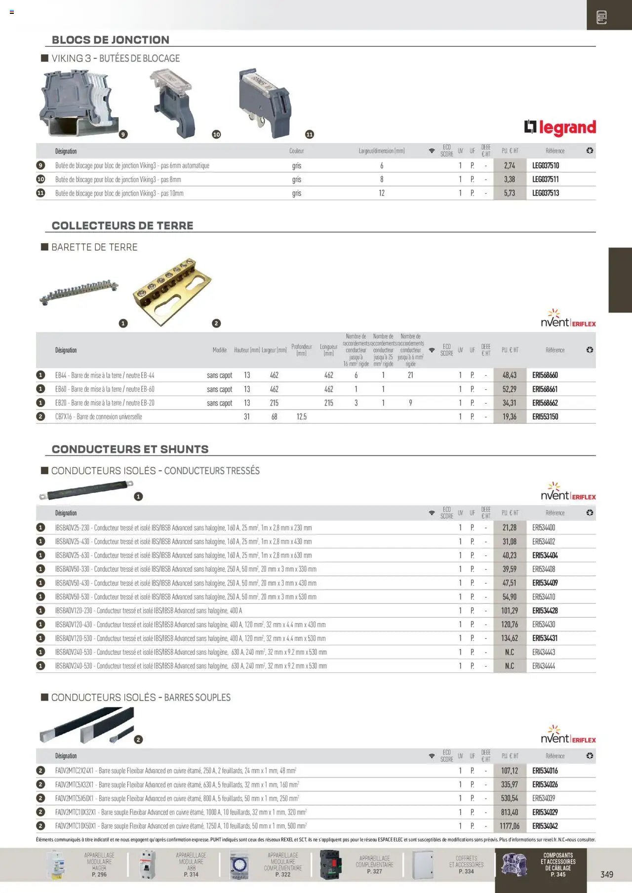 Rexel Distribution et Gestion de l'Energie (2024-12-01 - 2025-12-31)