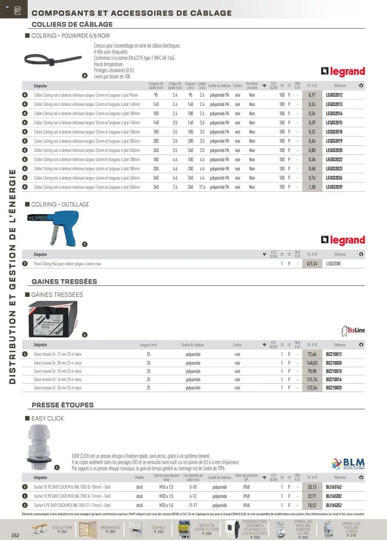 Rexel Distribution et Gestion de l'Energie (2024-12-01 - 2025-12-31)