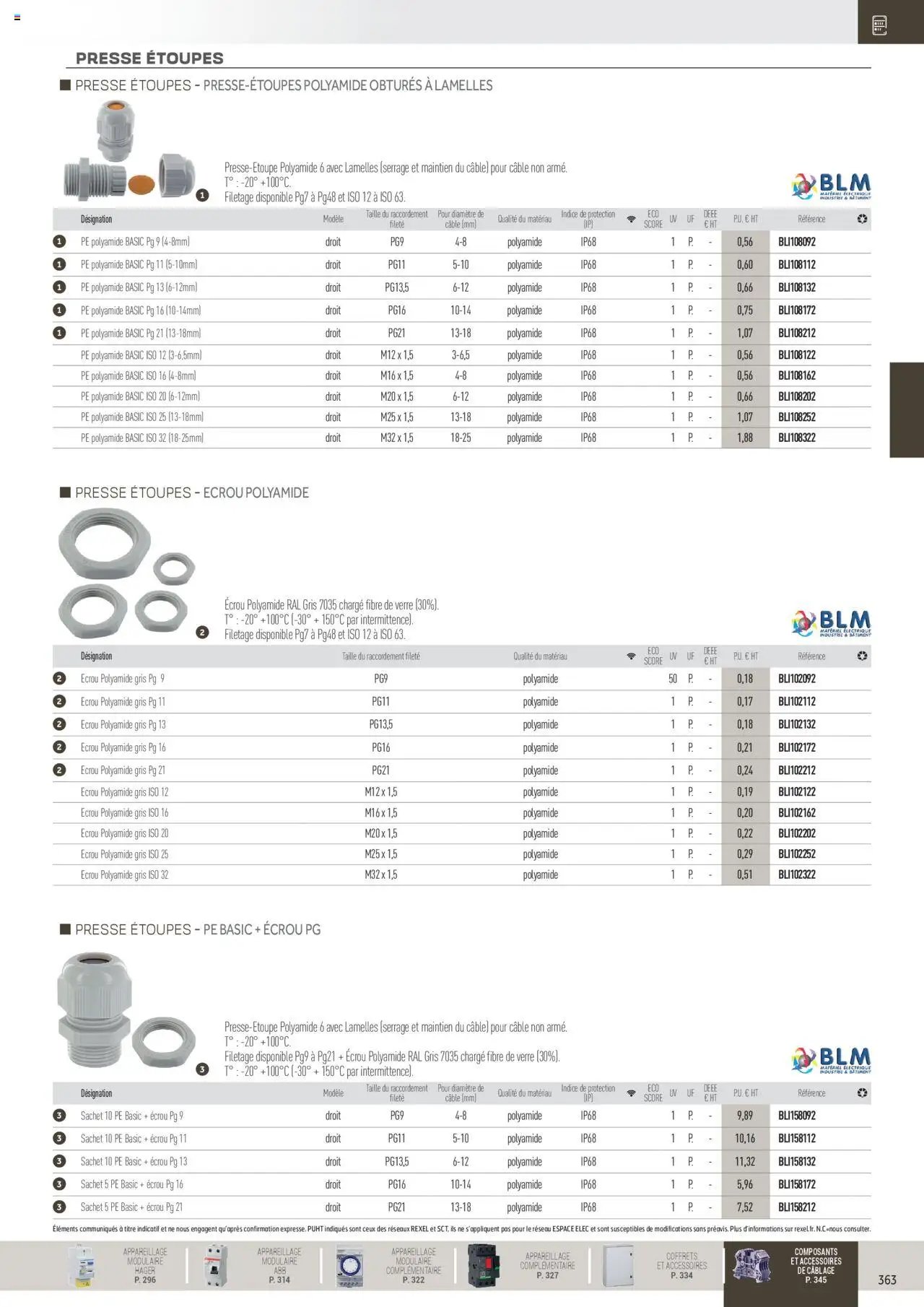 Rexel Distribution et Gestion de l'Energie (2024-12-01 - 2025-12-31)