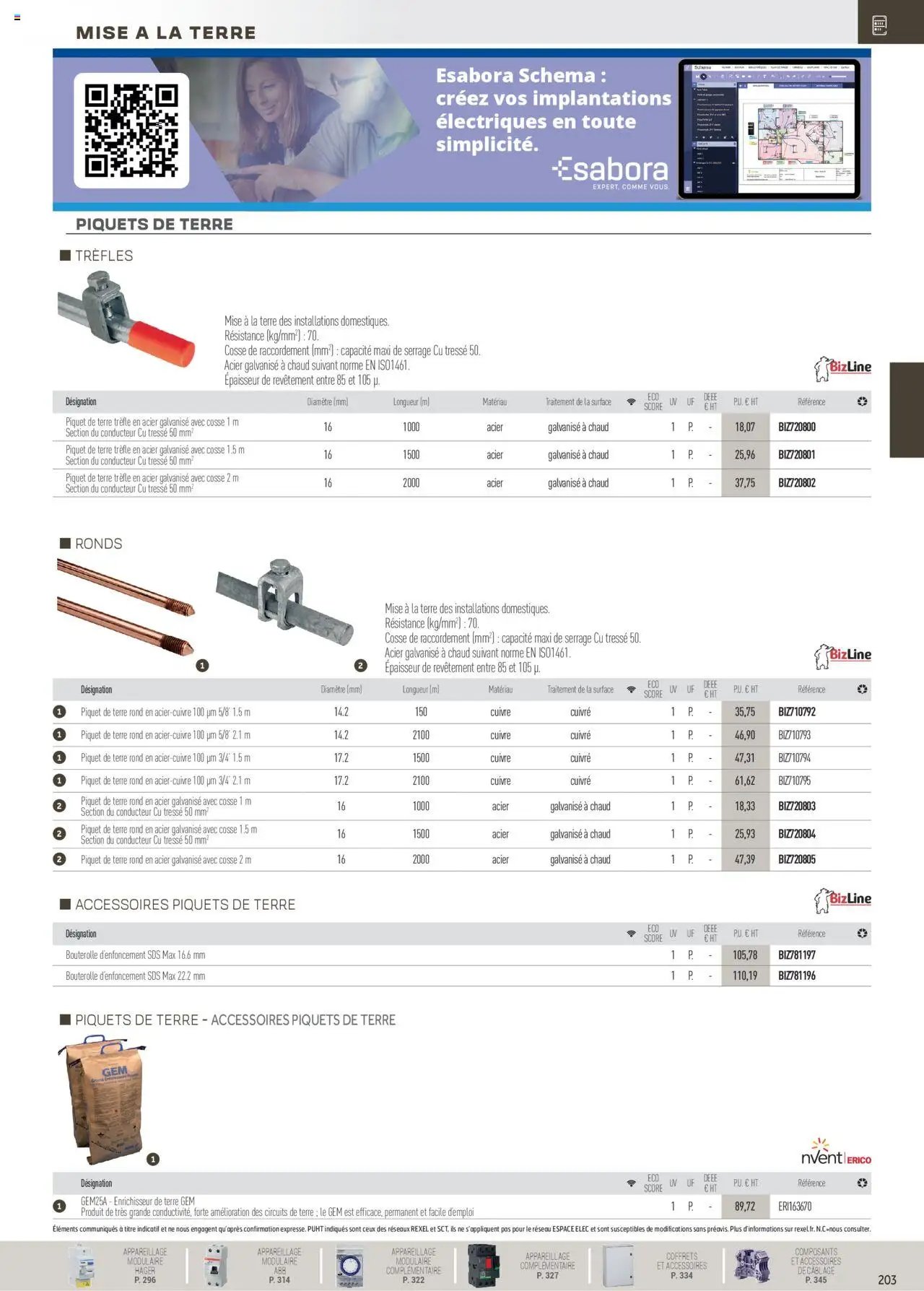 Rexel Distribution et Gestion de l'Energie (2024-12-01 - 2025-12-31)