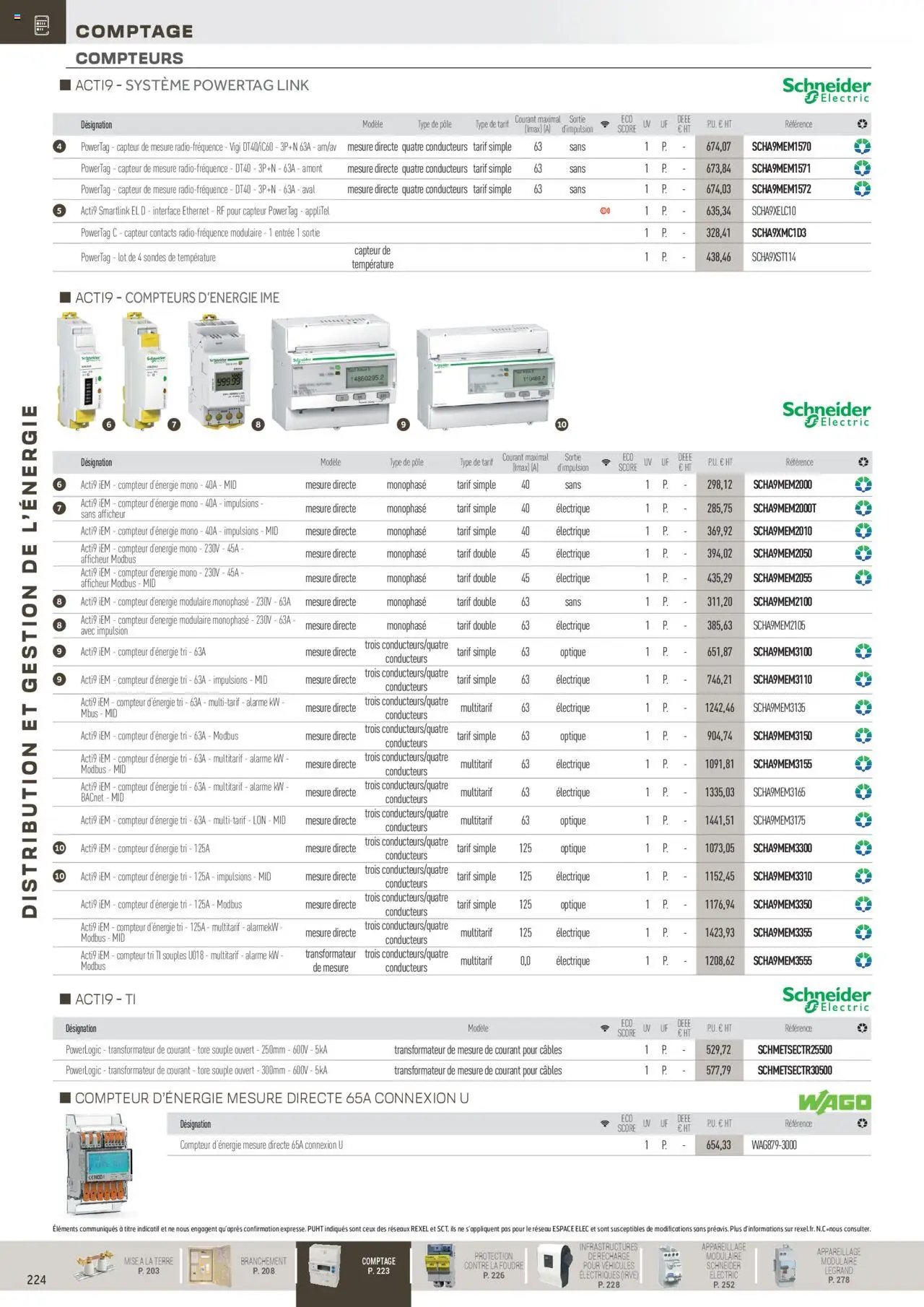 Rexel Distribution et Gestion de l'Energie (2024-12-01 - 2025-12-31)