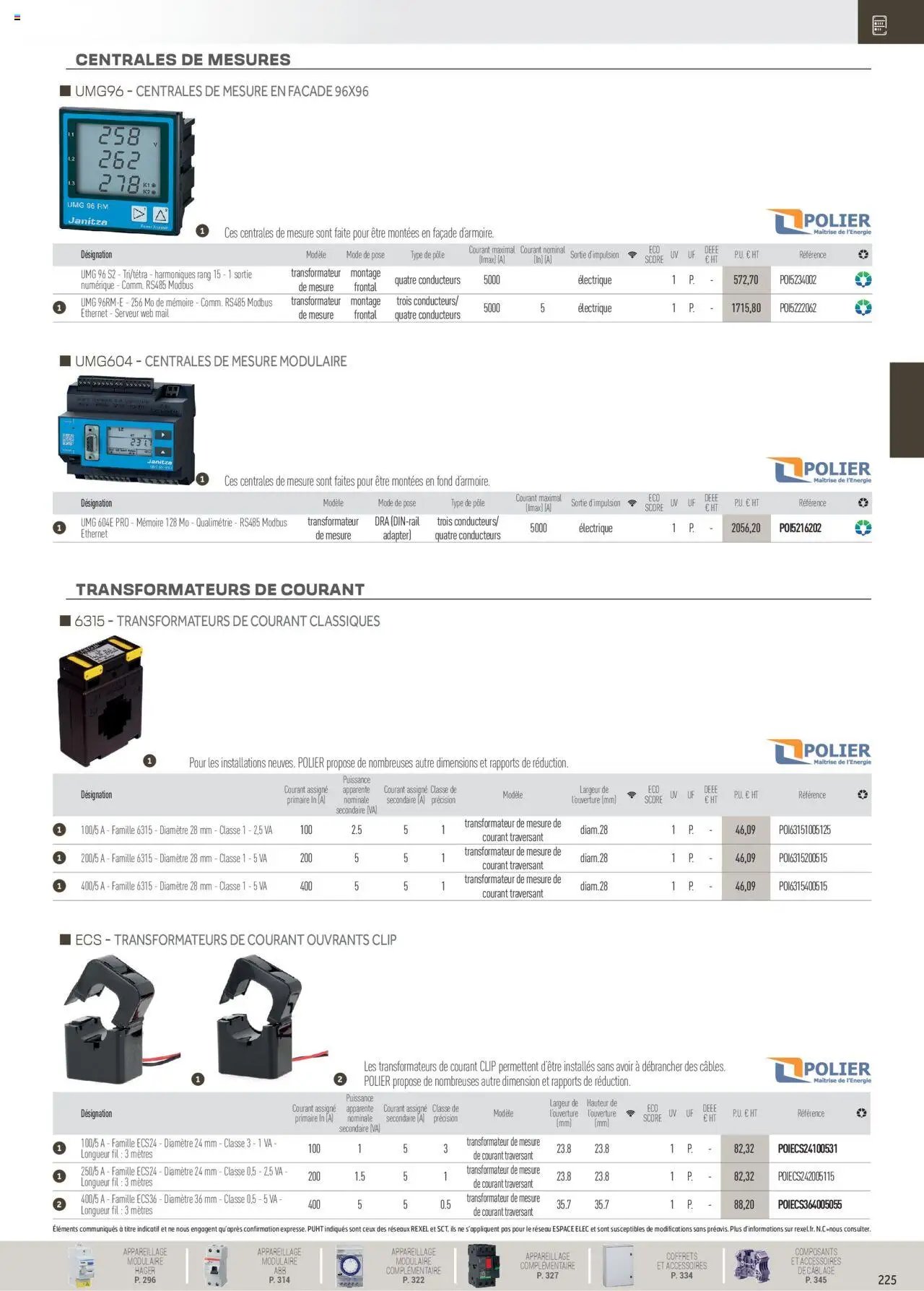 Rexel Distribution et Gestion de l'Energie (2024-12-01 - 2025-12-31)