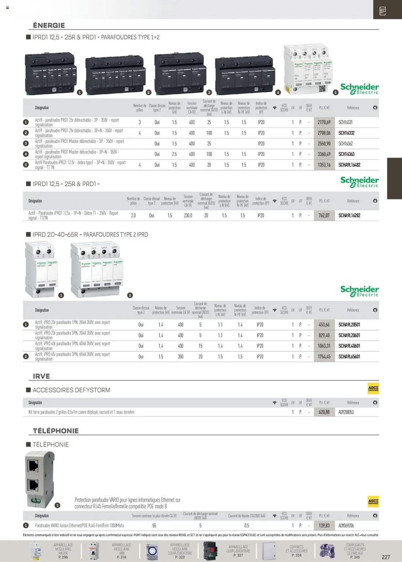 Rexel Distribution et Gestion de l'Energie (2024-12-01 - 2025-12-31)