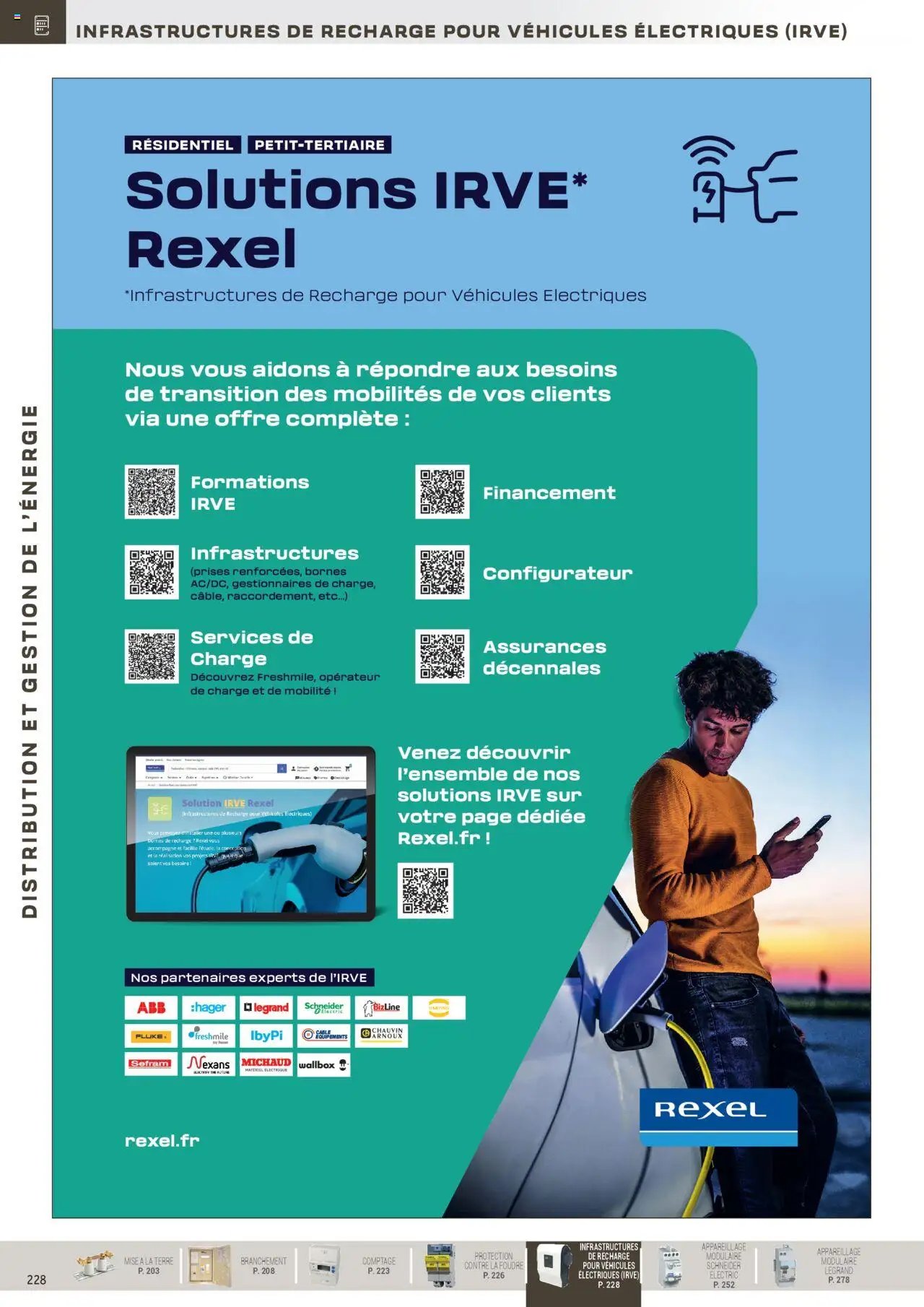 Rexel Distribution et Gestion de l'Energie (2024-12-01 - 2025-12-31)