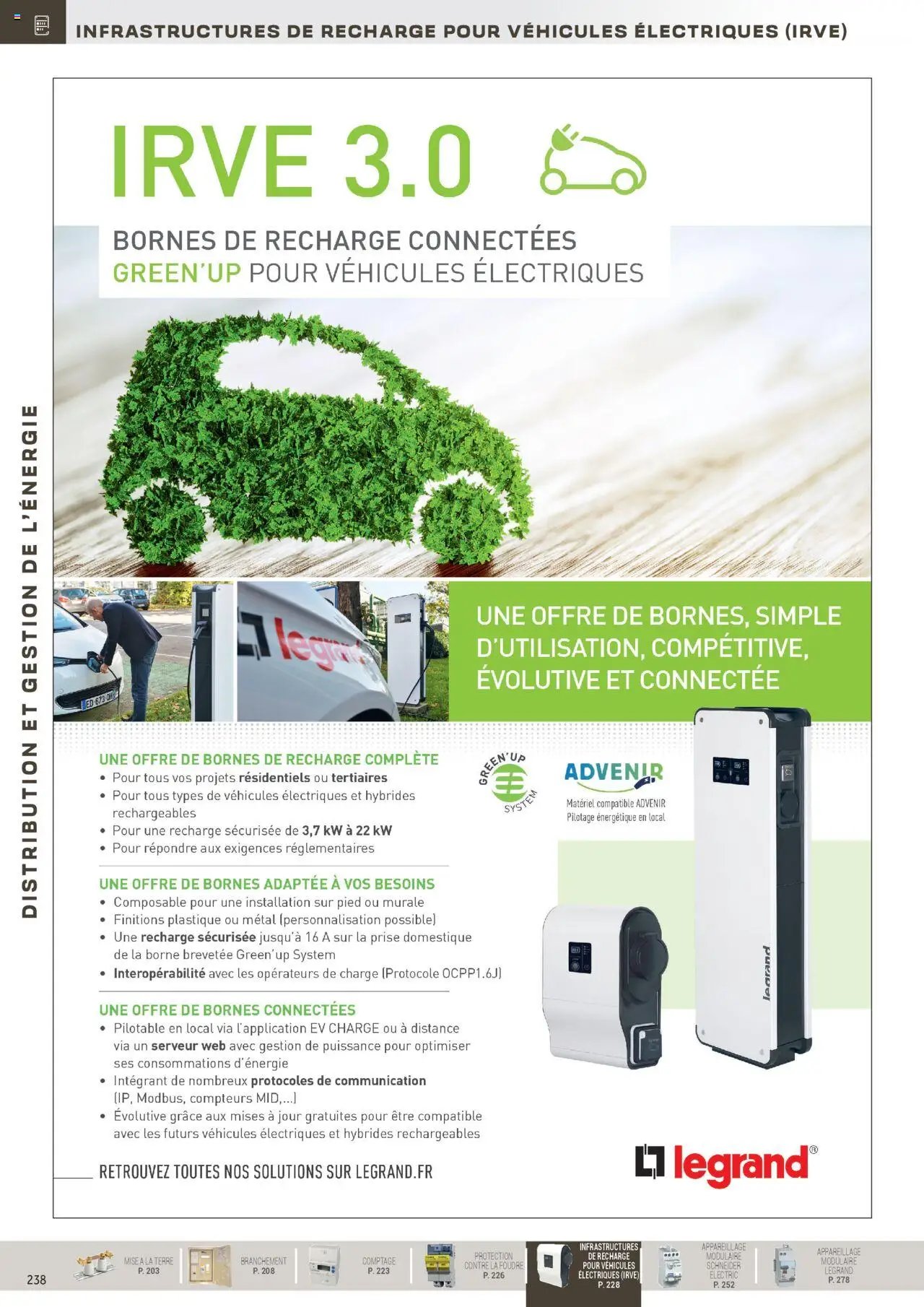 Rexel Distribution et Gestion de l'Energie (2024-12-01 - 2025-12-31)