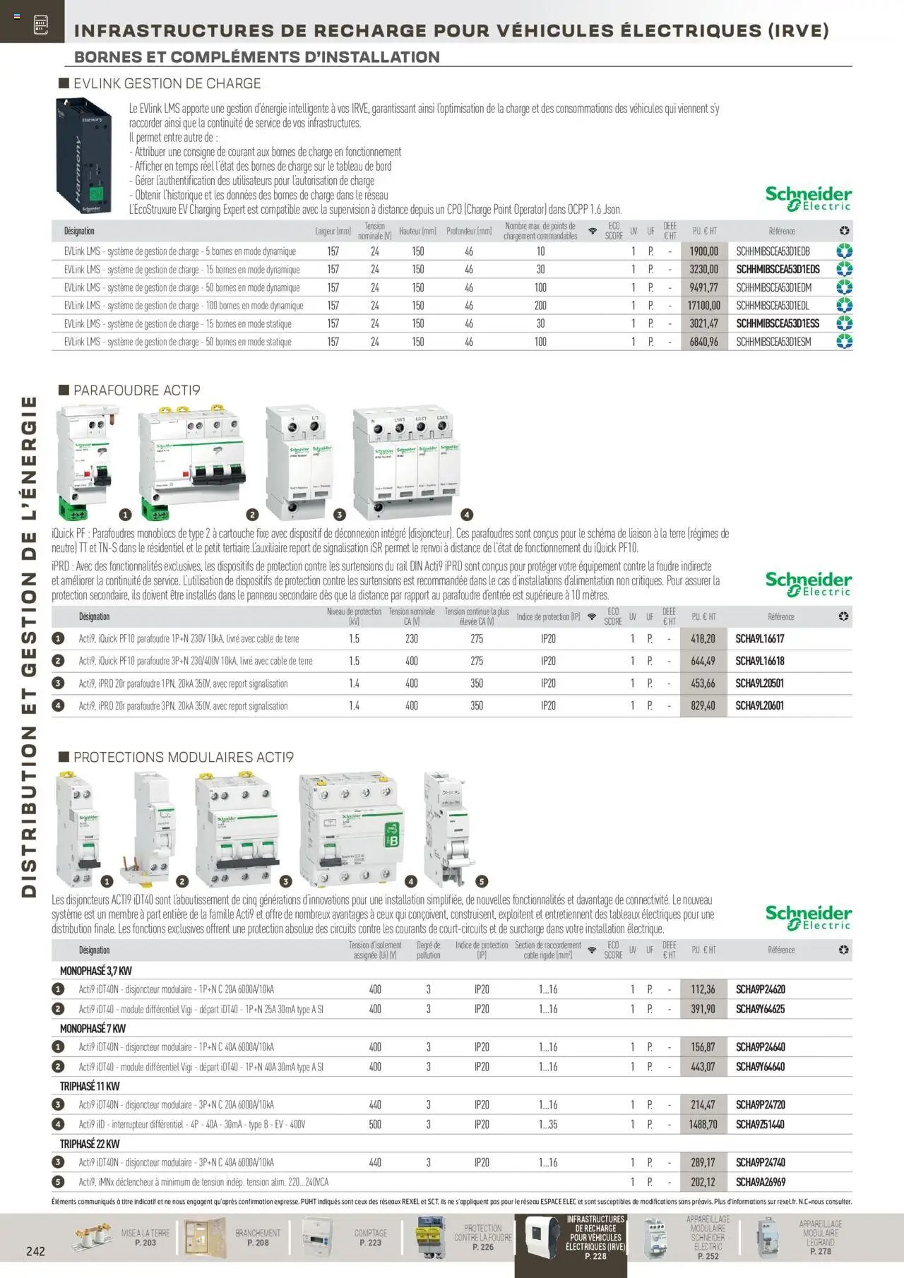 Rexel Distribution et Gestion de l'Energie (2024-12-01 - 2025-12-31)