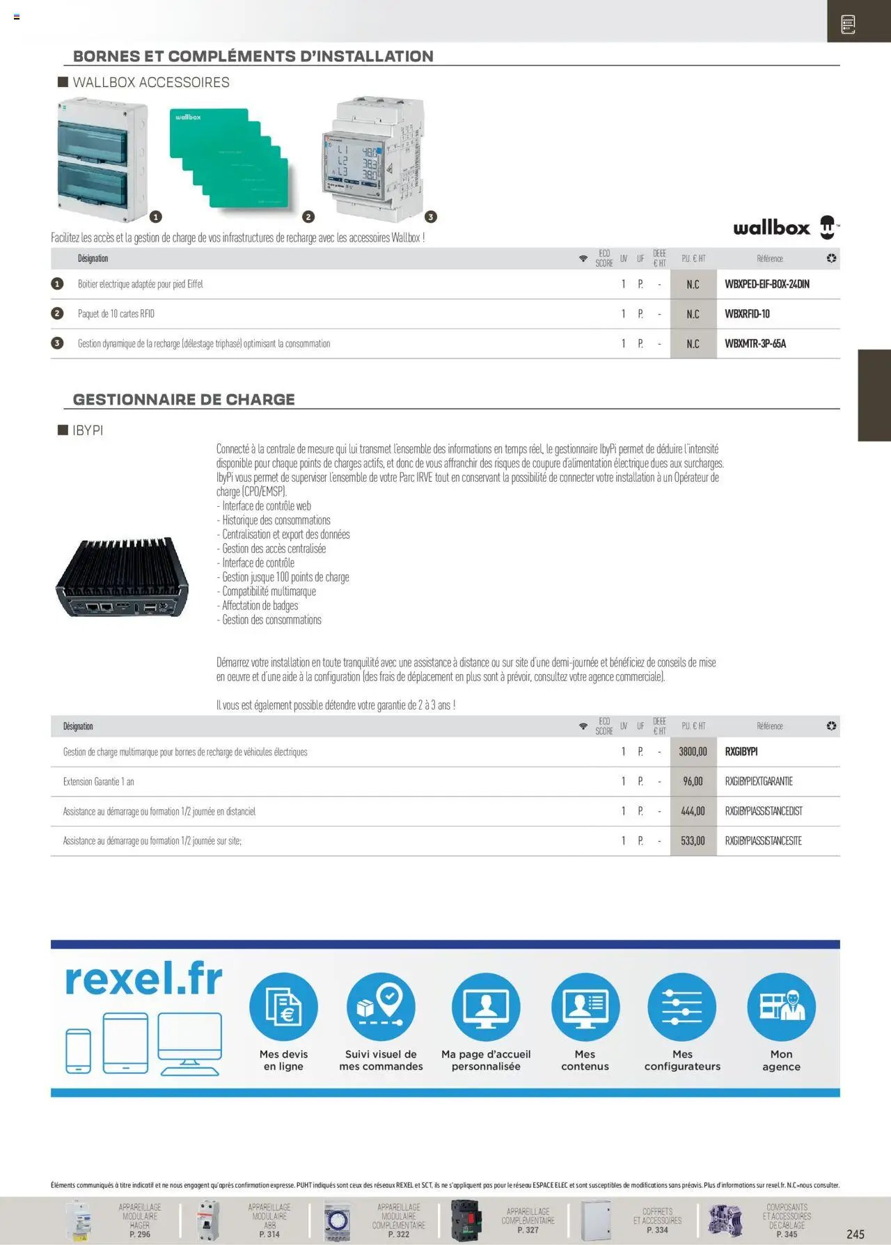 Rexel Distribution et Gestion de l'Energie (2024-12-01 - 2025-12-31)