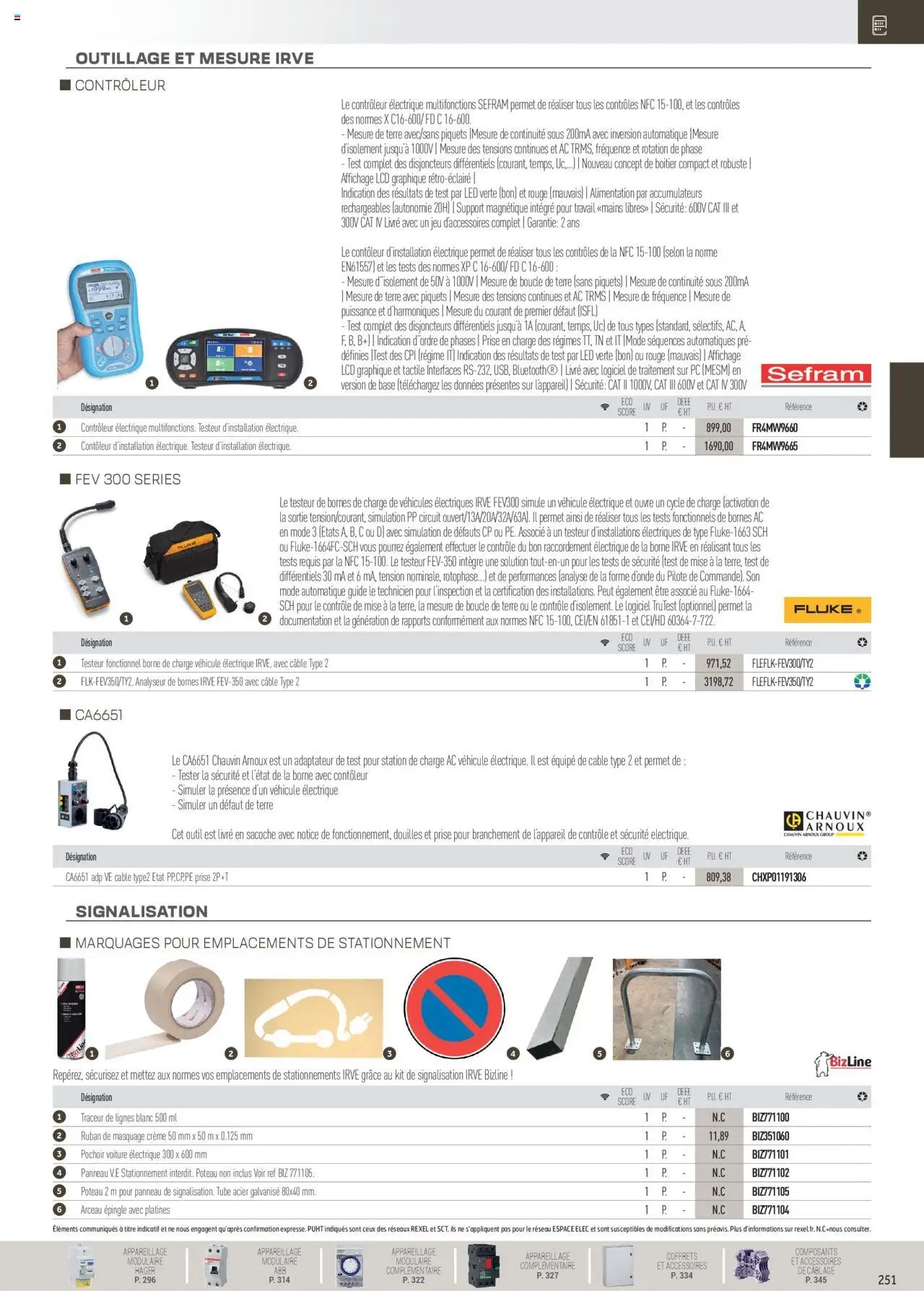 Rexel Distribution et Gestion de l'Energie (2024-12-01 - 2025-12-31)