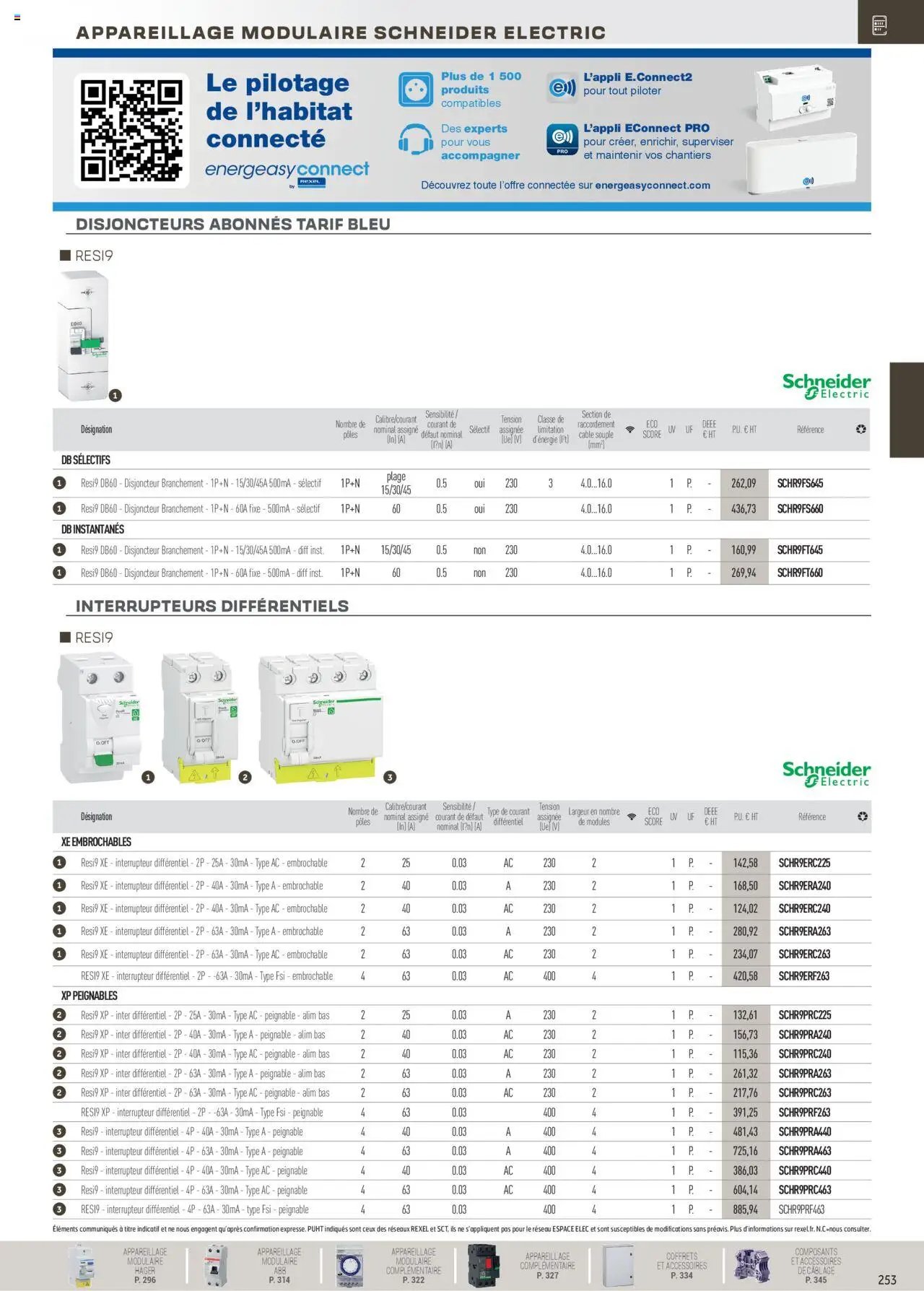 Rexel Distribution et Gestion de l'Energie (2024-12-01 - 2025-12-31)