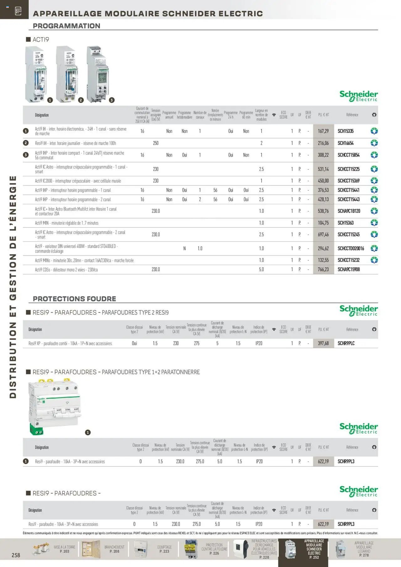 Rexel Distribution et Gestion de l'Energie (2024-12-01 - 2025-12-31)