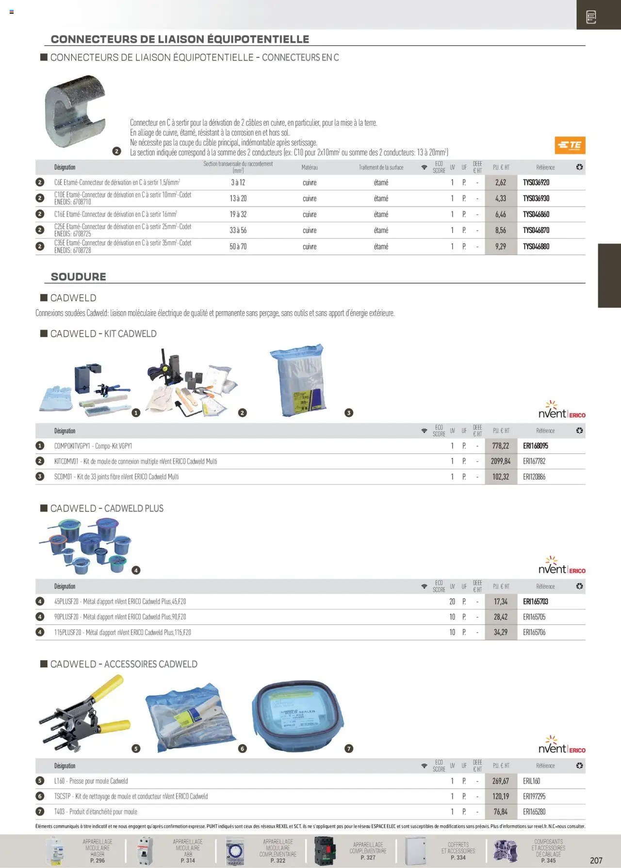 Rexel Distribution et Gestion de l'Energie (2024-12-01 - 2025-12-31)