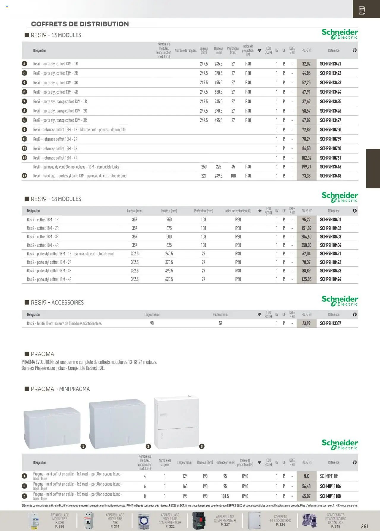 Rexel Distribution et Gestion de l'Energie (2024-12-01 - 2025-12-31)