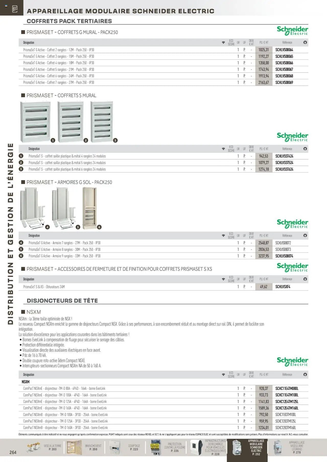 Rexel Distribution et Gestion de l'Energie (2024-12-01 - 2025-12-31)