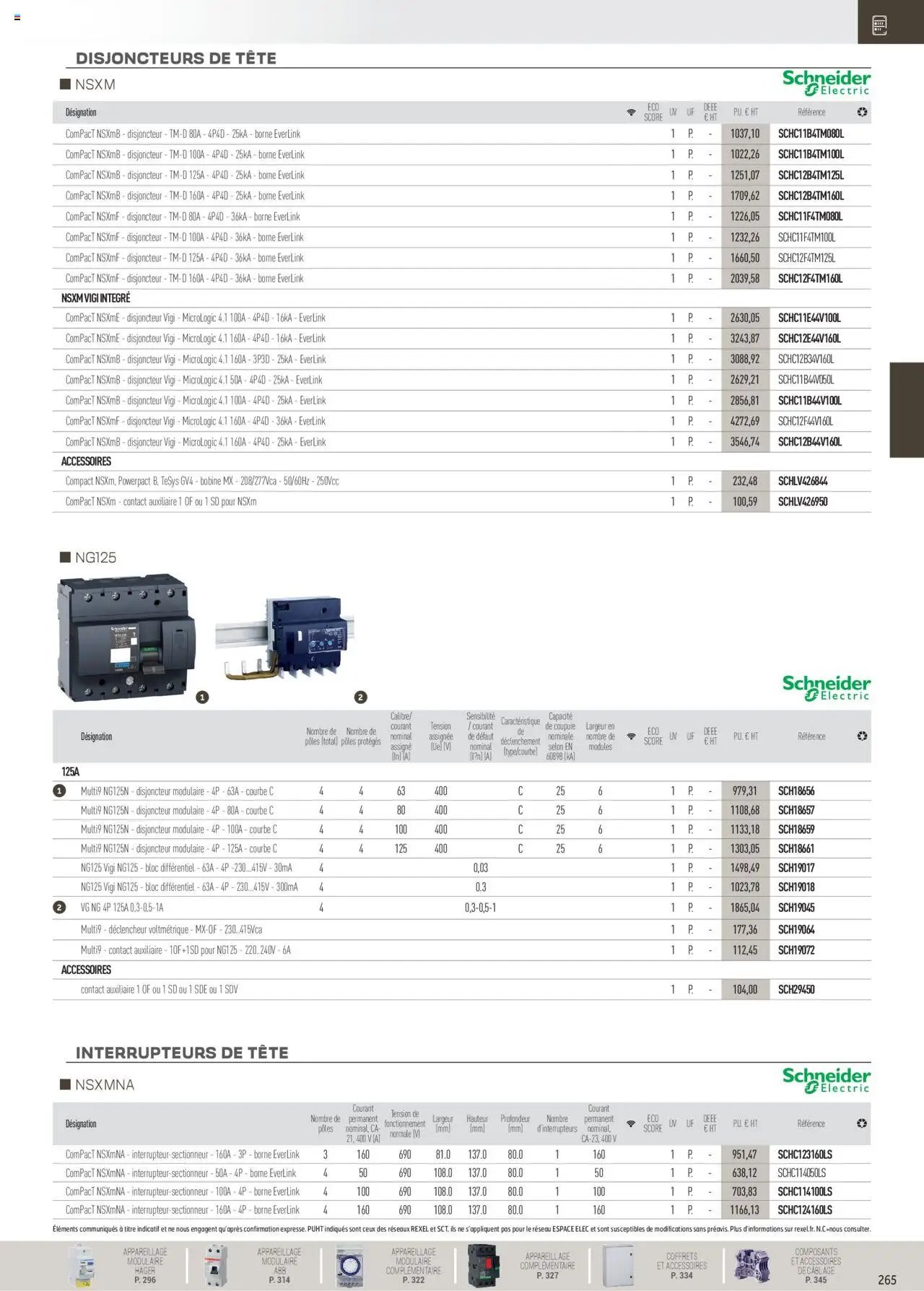 Rexel Distribution et Gestion de l'Energie (2024-12-01 - 2025-12-31)