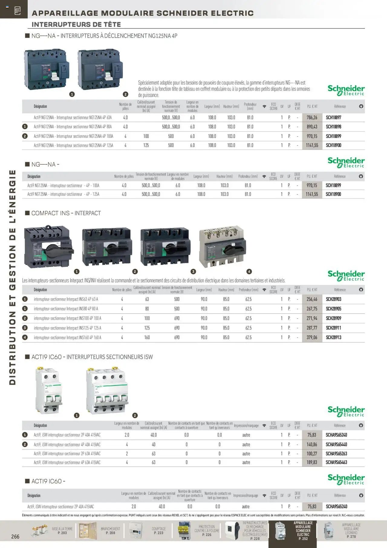 Rexel Distribution et Gestion de l'Energie (2024-12-01 - 2025-12-31)