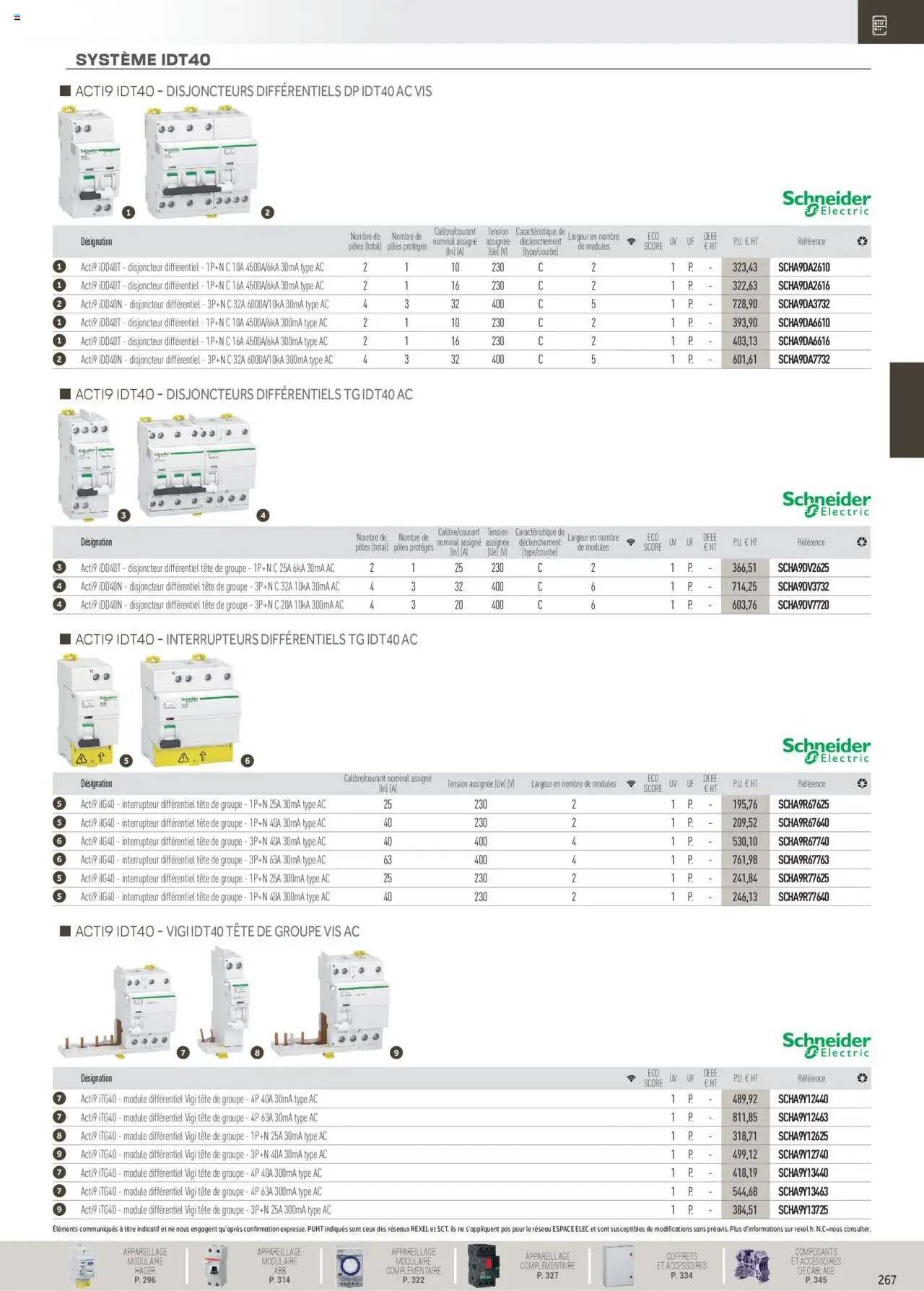 Rexel Distribution et Gestion de l'Energie (2024-12-01 - 2025-12-31)