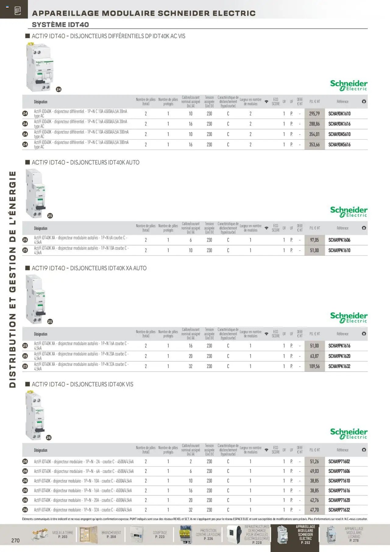 Rexel Distribution et Gestion de l'Energie (2024-12-01 - 2025-12-31)