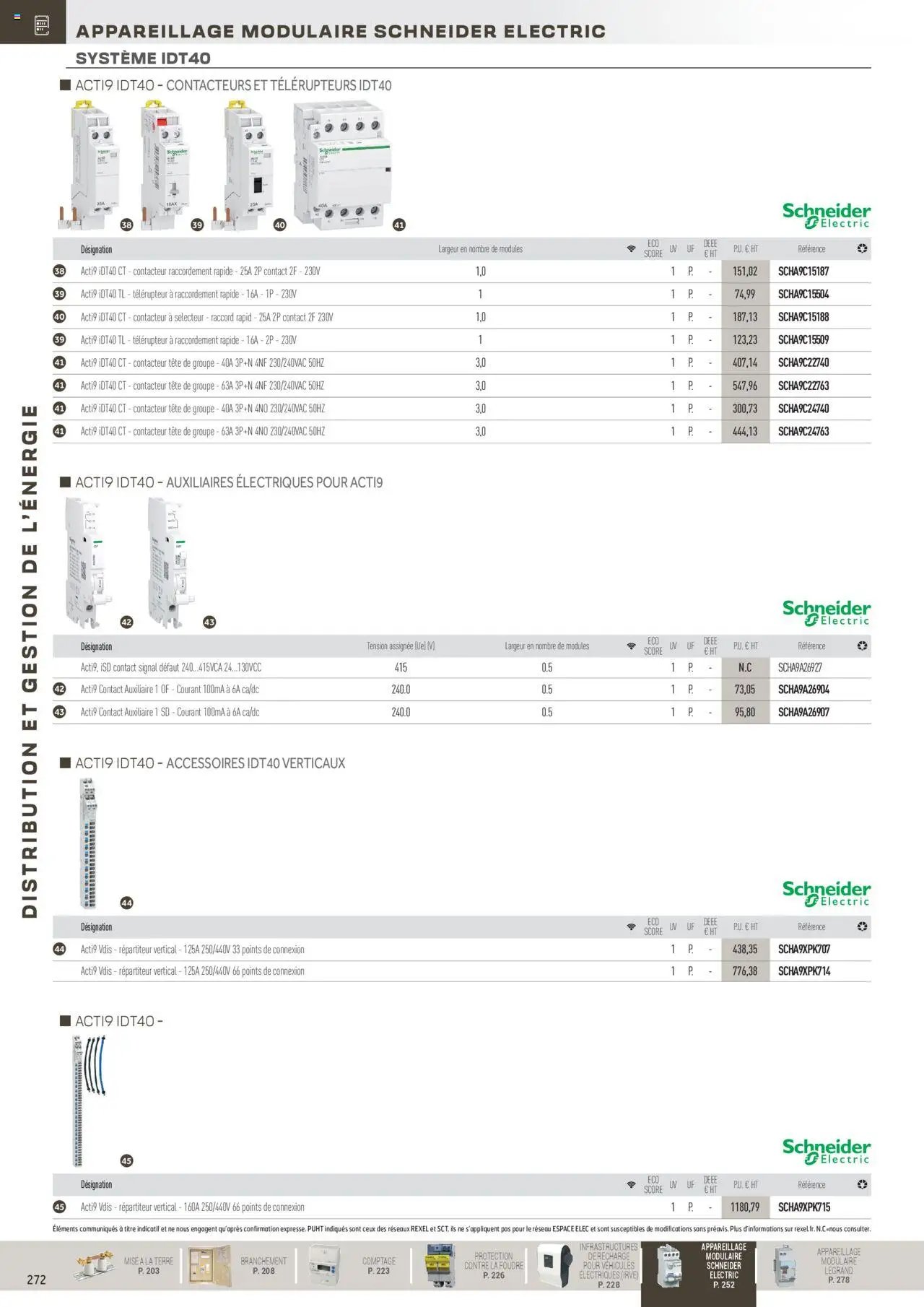 Rexel Distribution et Gestion de l'Energie (2024-12-01 - 2025-12-31)