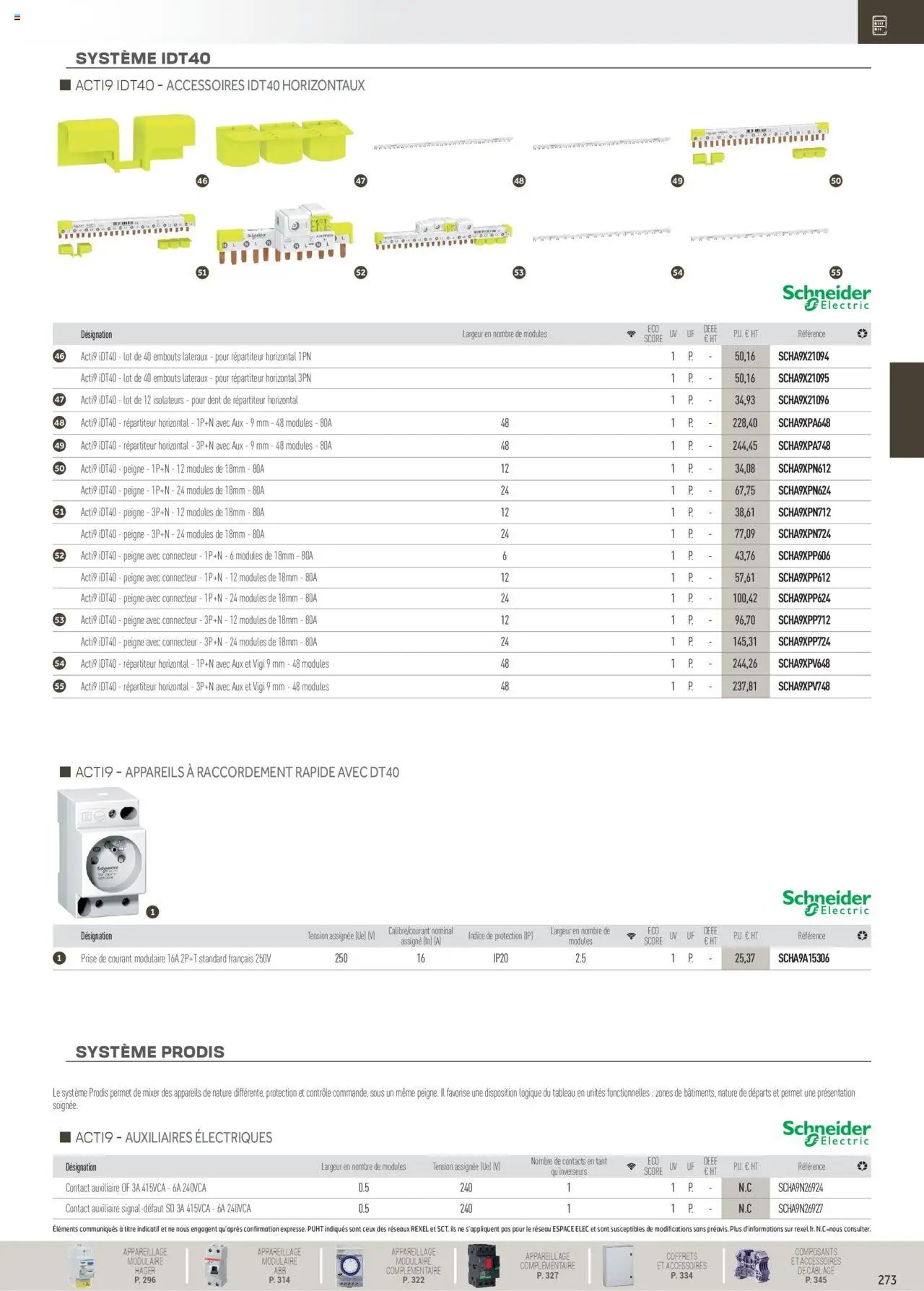 Rexel Distribution et Gestion de l'Energie (2024-12-01 - 2025-12-31)